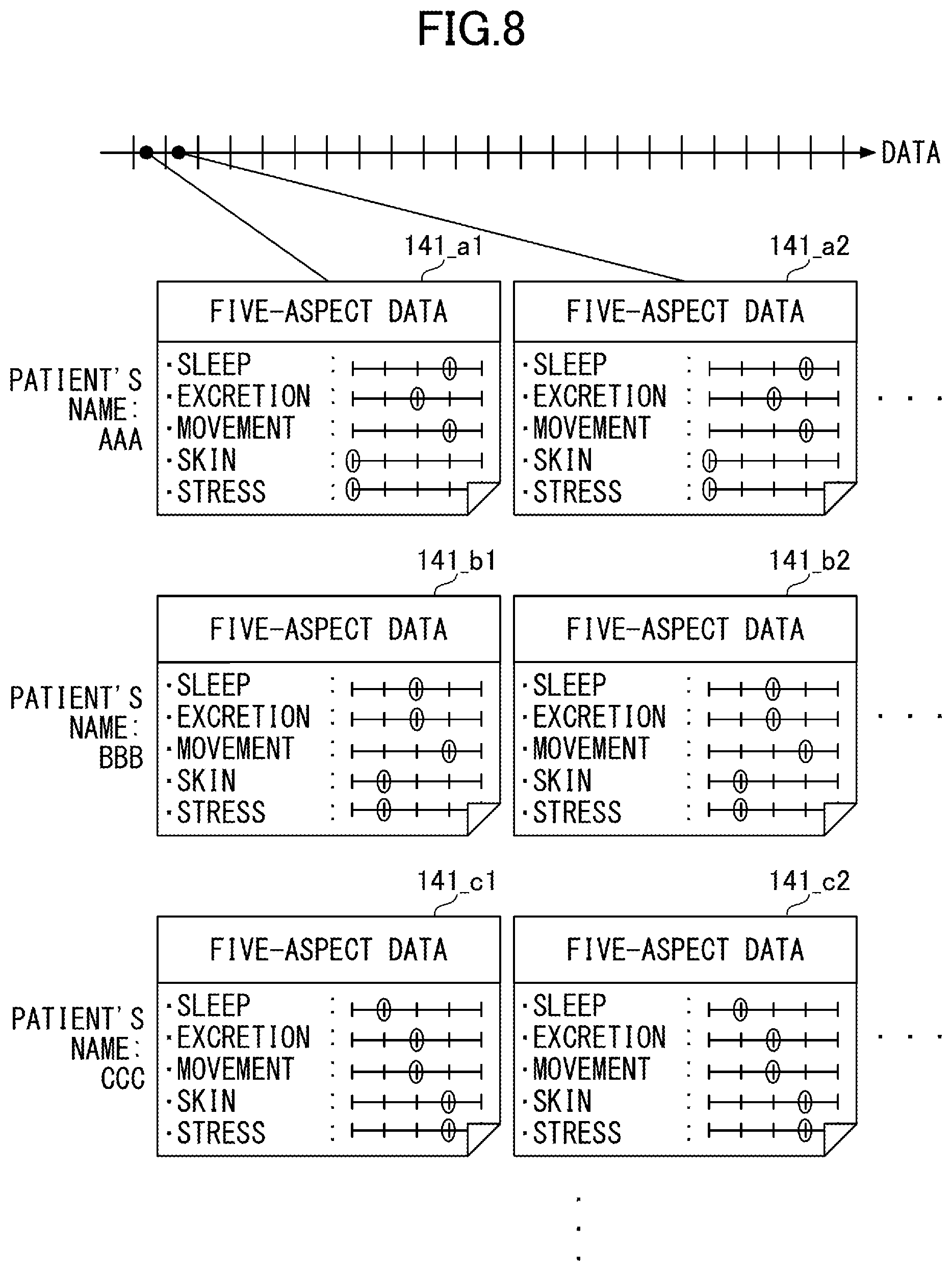 Patent US12105482 Figure 8 – Environment control system