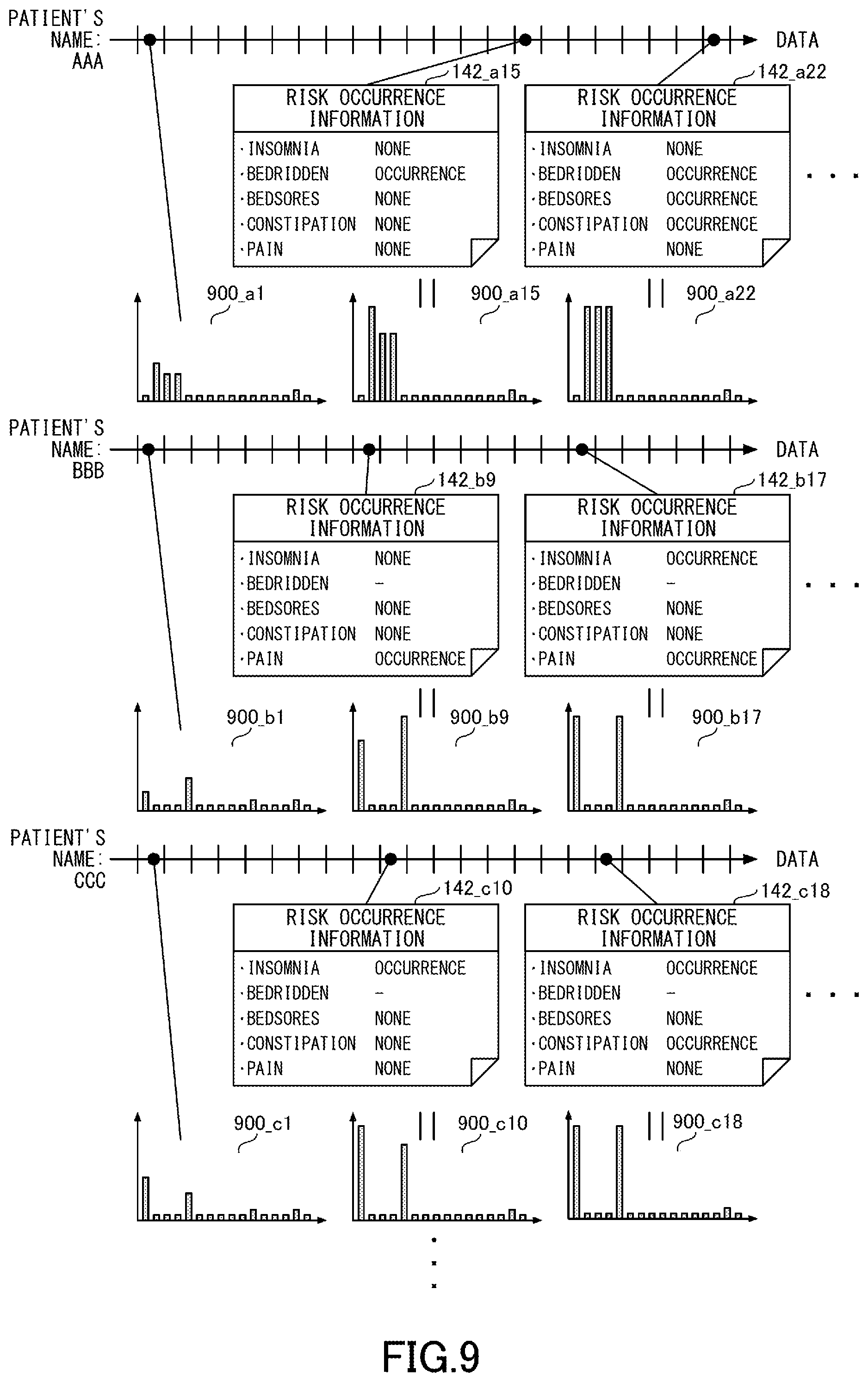 Patent US12105482 Figure 9 – Environment control system
