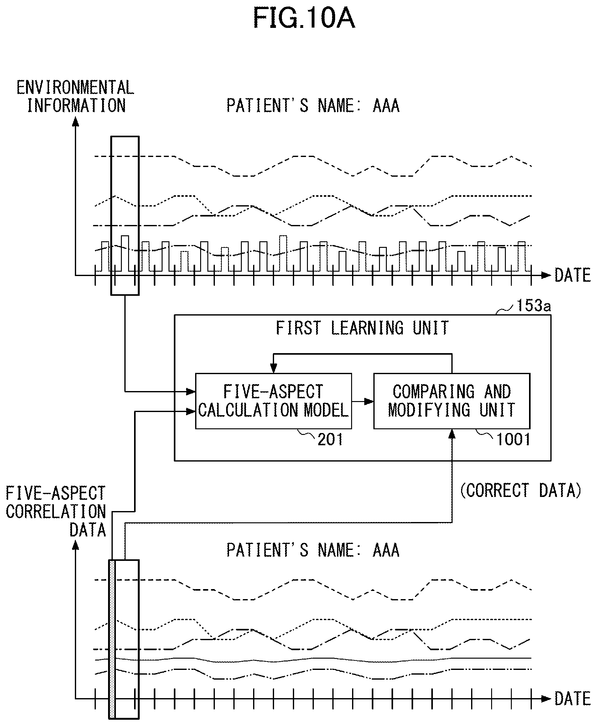 Patent US12105482 Figure 10 – Environment control system