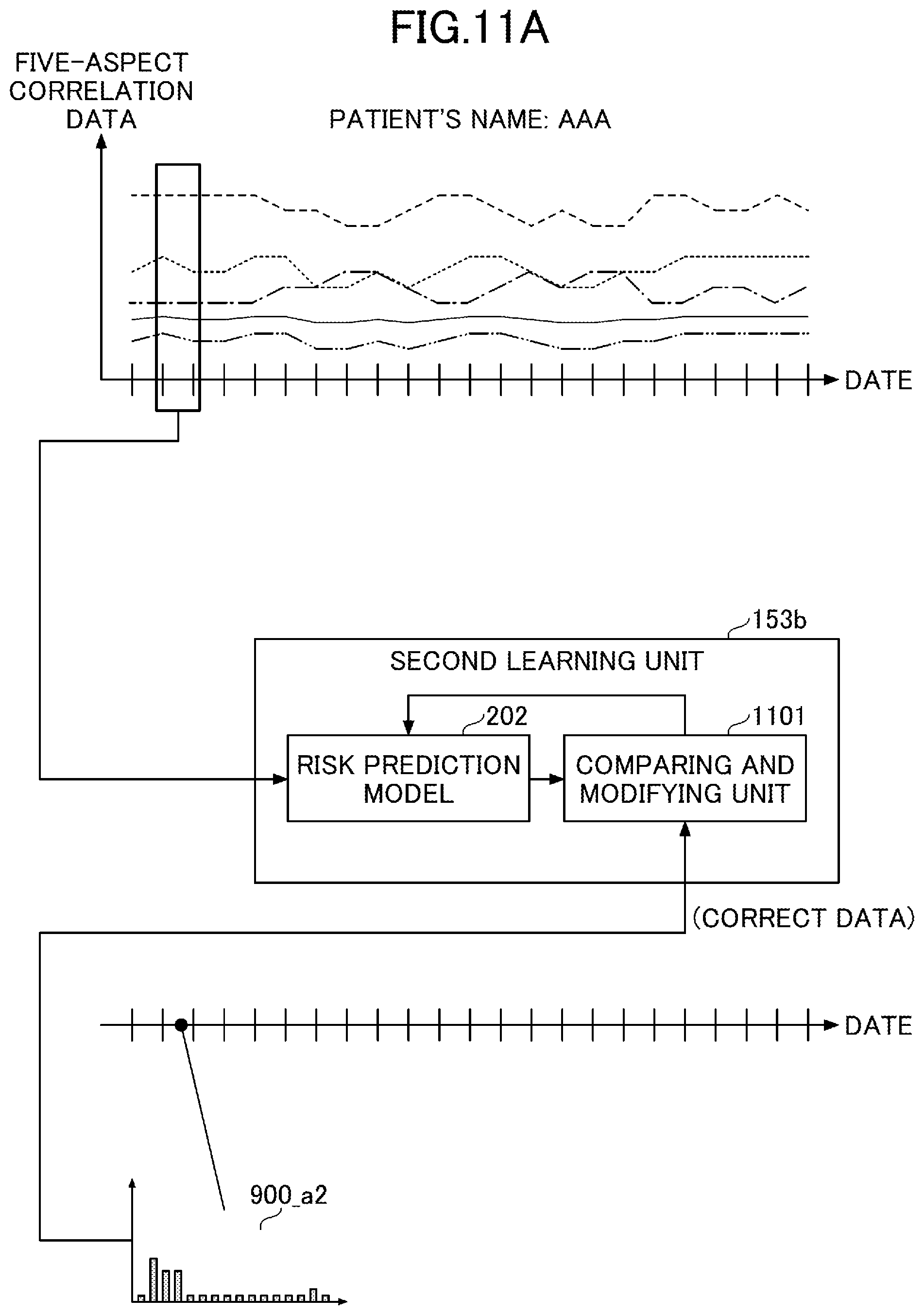 Patent US12105482 Figure 12 – Environment control system