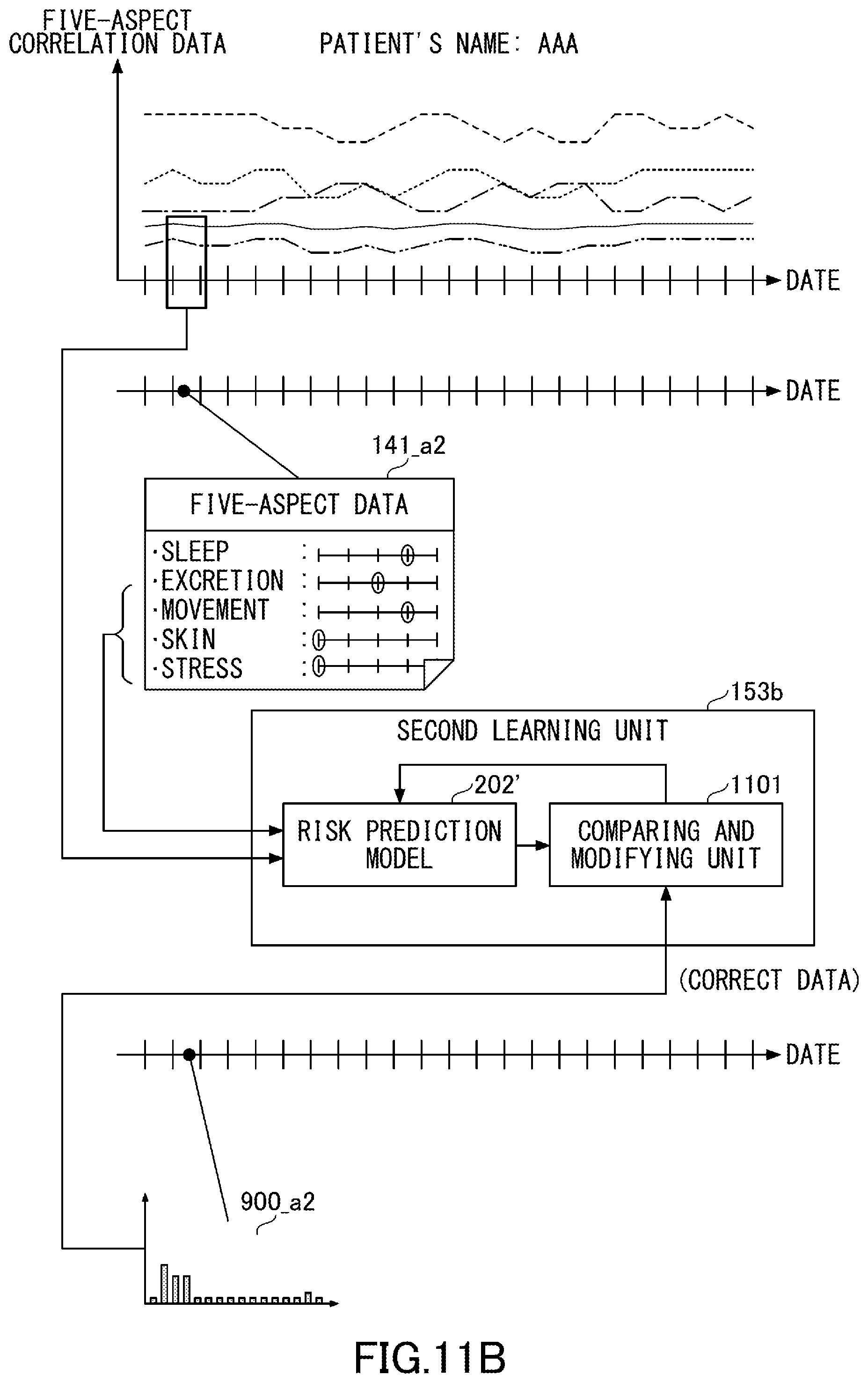 Patent US12105482 Figure 13 – Environment control system