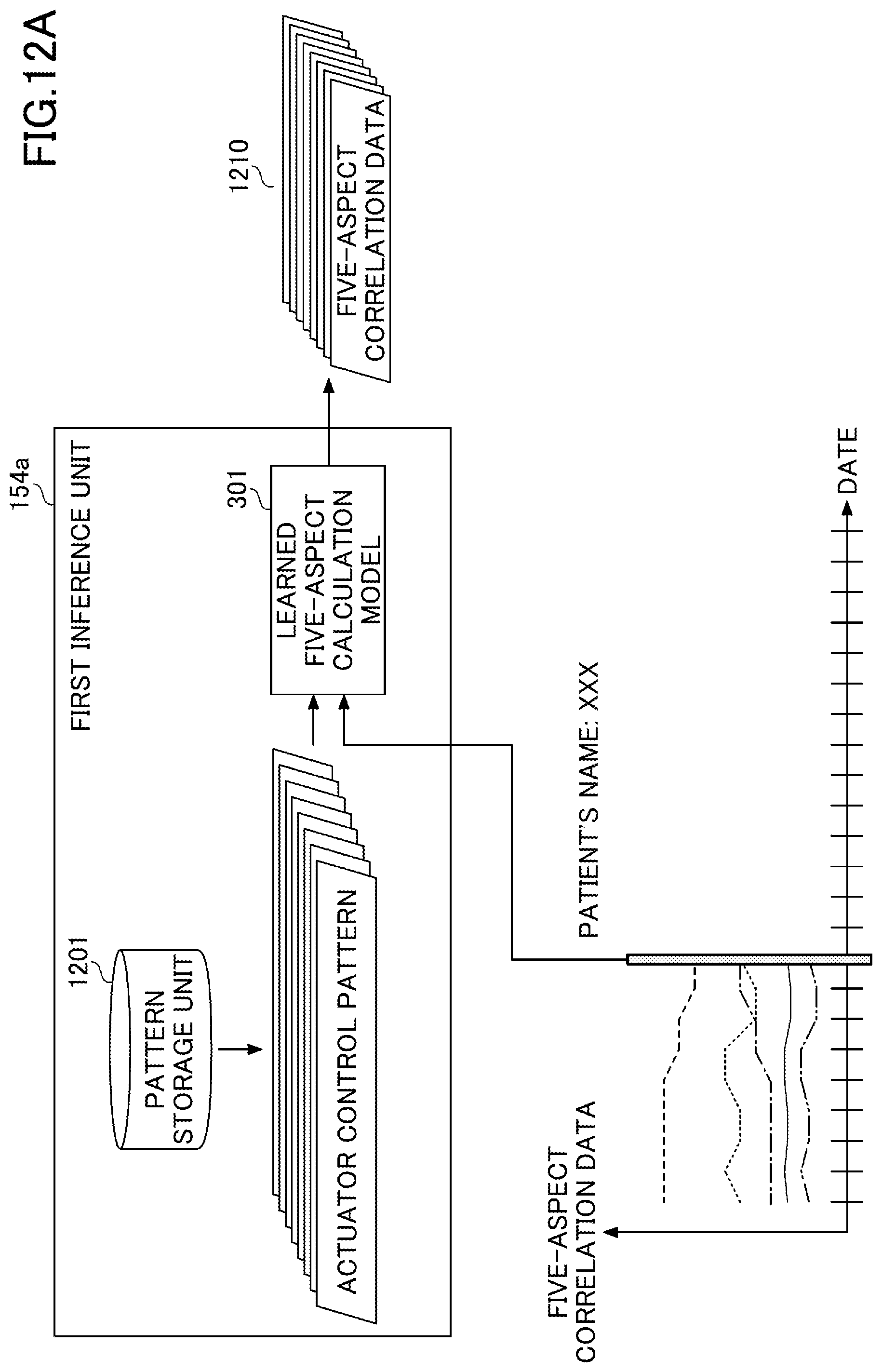 Patent US12105482 Figure 14 – Environment control system