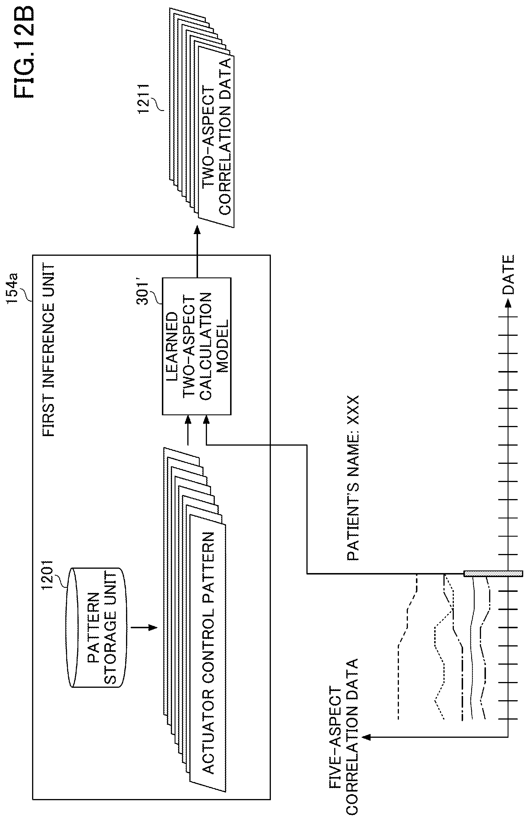Patent US12105482 Figure 15 – Environment control system