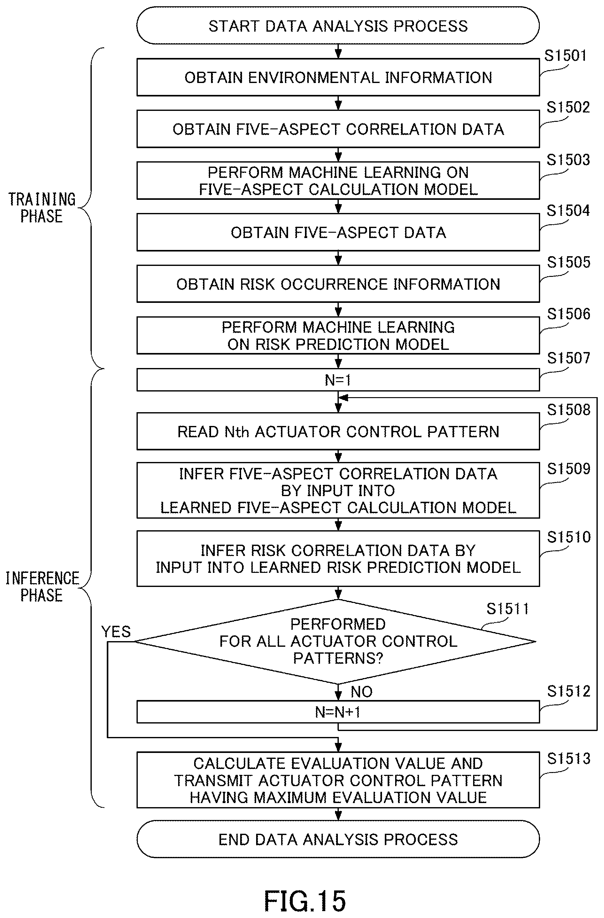 Patent US12105482 Figure 18 – Environment control system