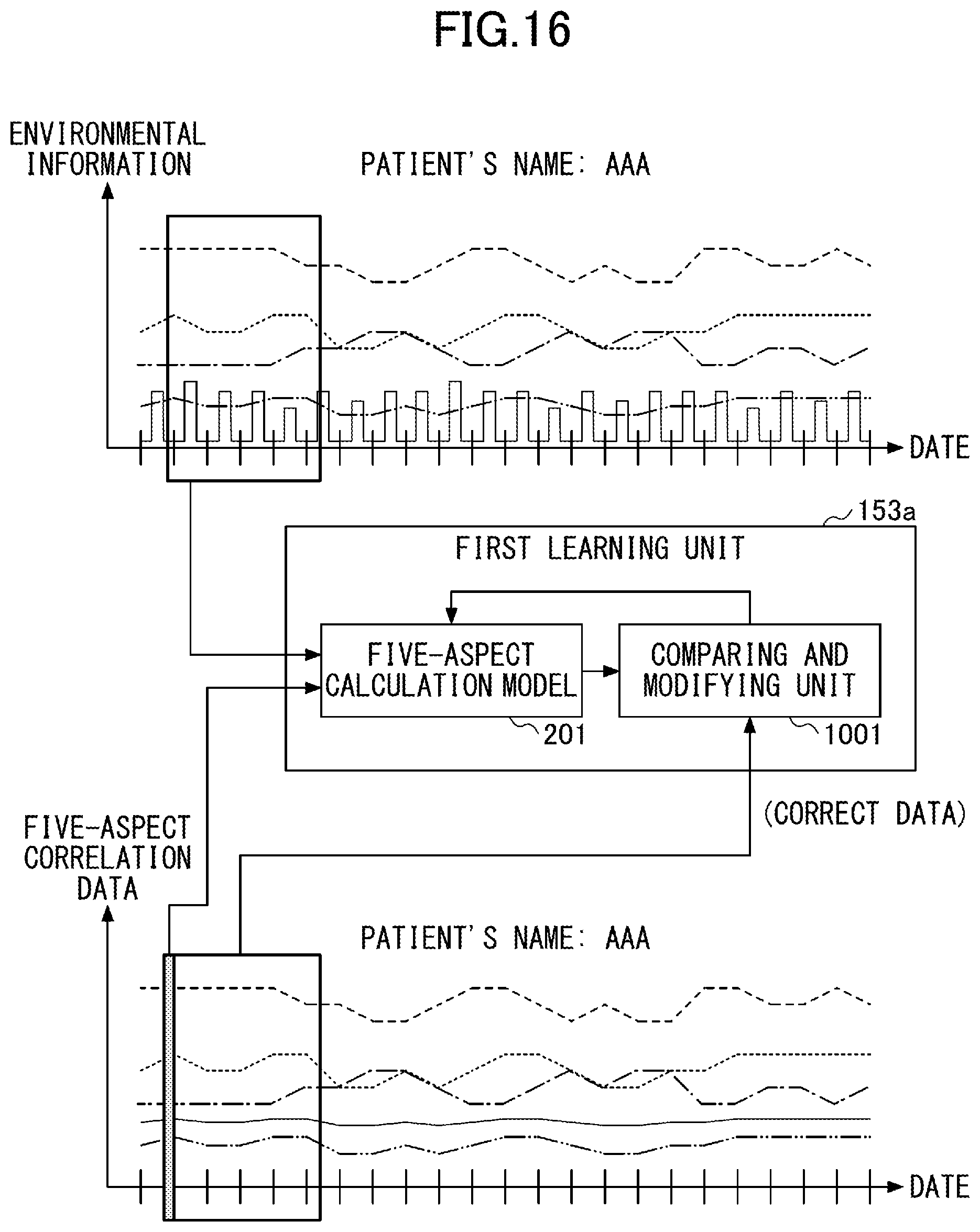 Patent US12105482 Figure 19 – Environment control system