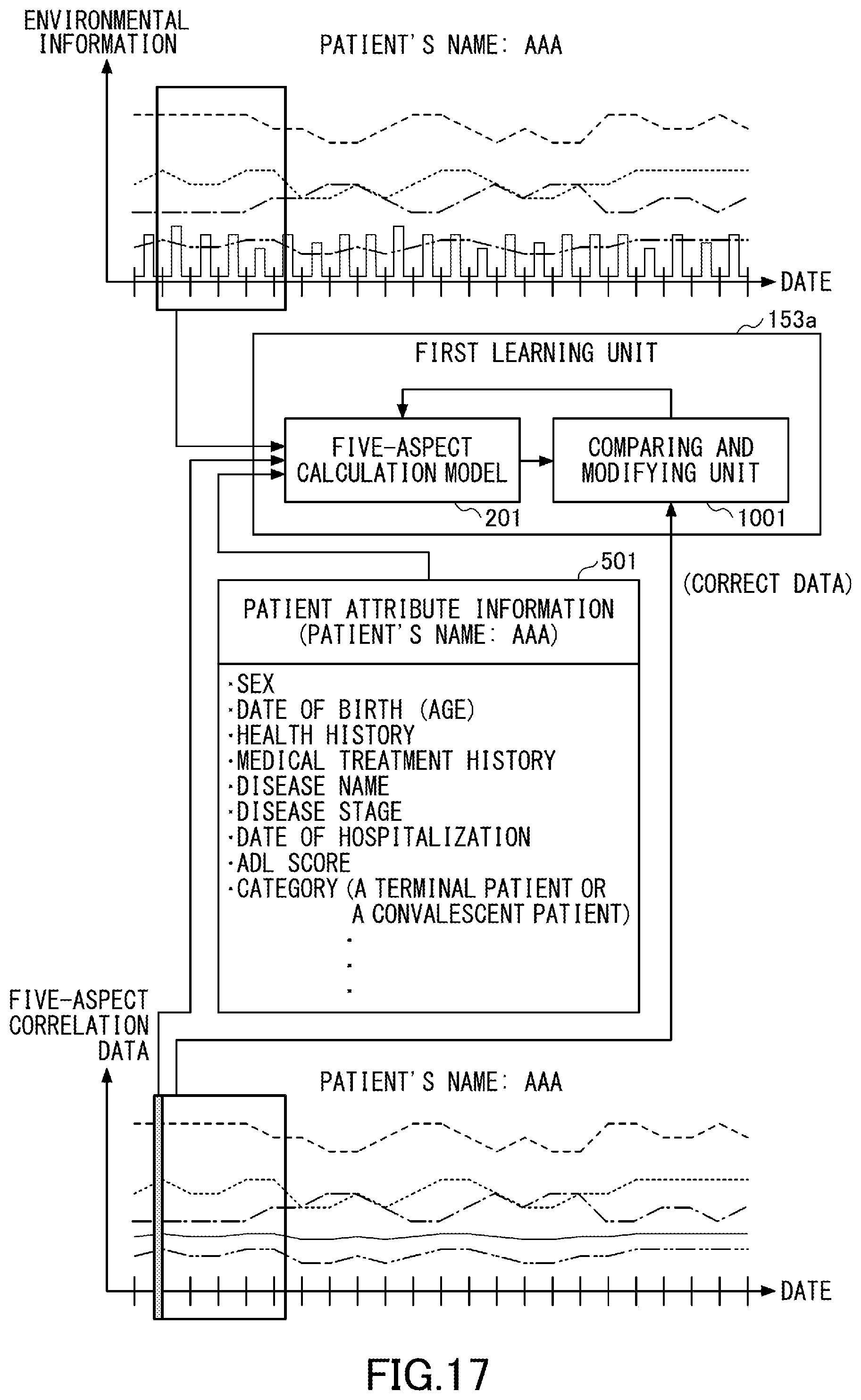 Patent US12105482 Figure 20 – Environment control system