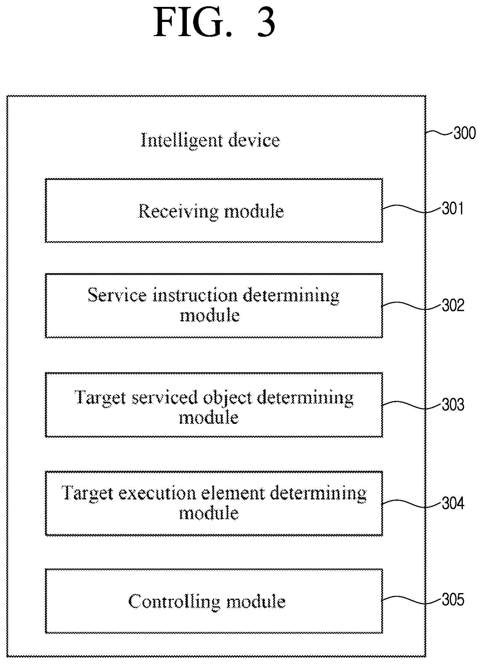 Patent US12105483 Figure 3 – Intelligent device and method for controlling the same