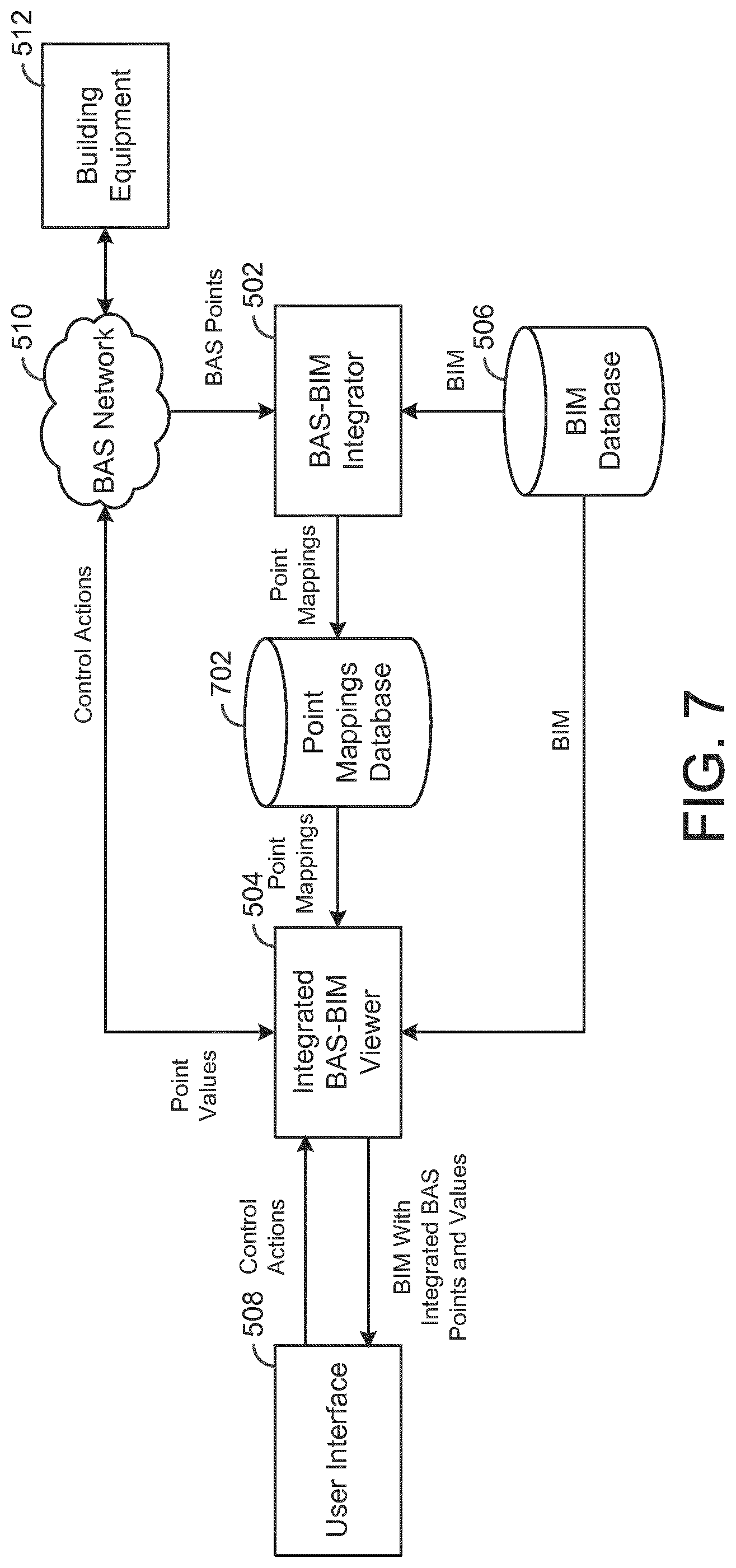 Patent US12105484 Figure 6 – Building automation system with integrated building information model