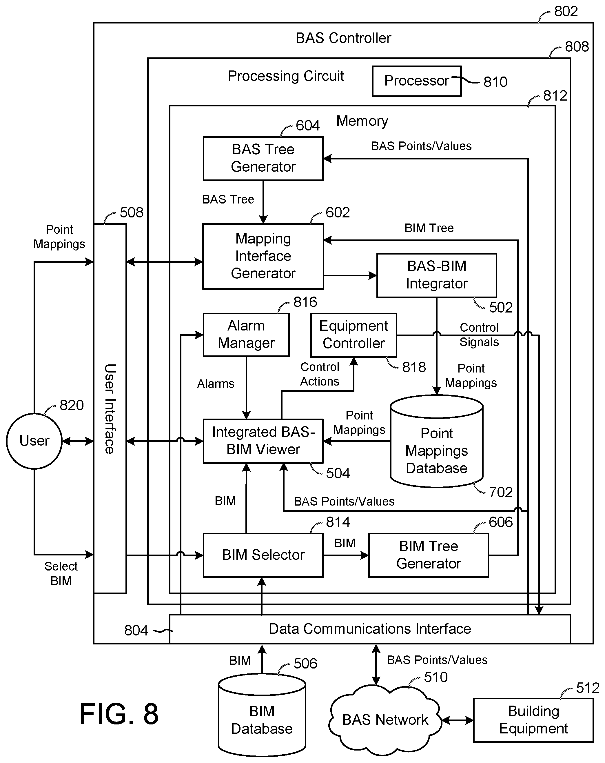 Patent US12105484 Figure 7 – Building automation system with integrated building information model