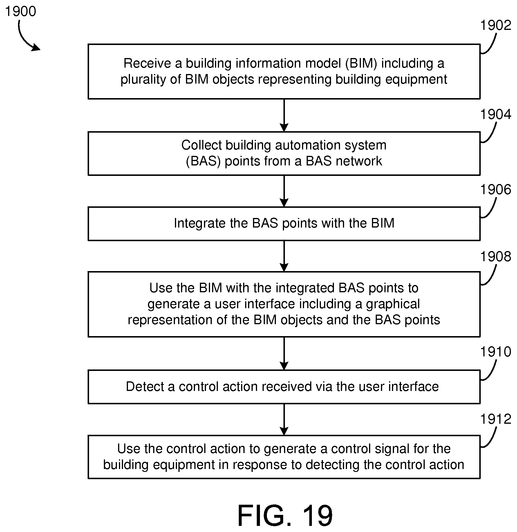 Patent US12105484 Figure 18 – Building automation system with integrated building information model