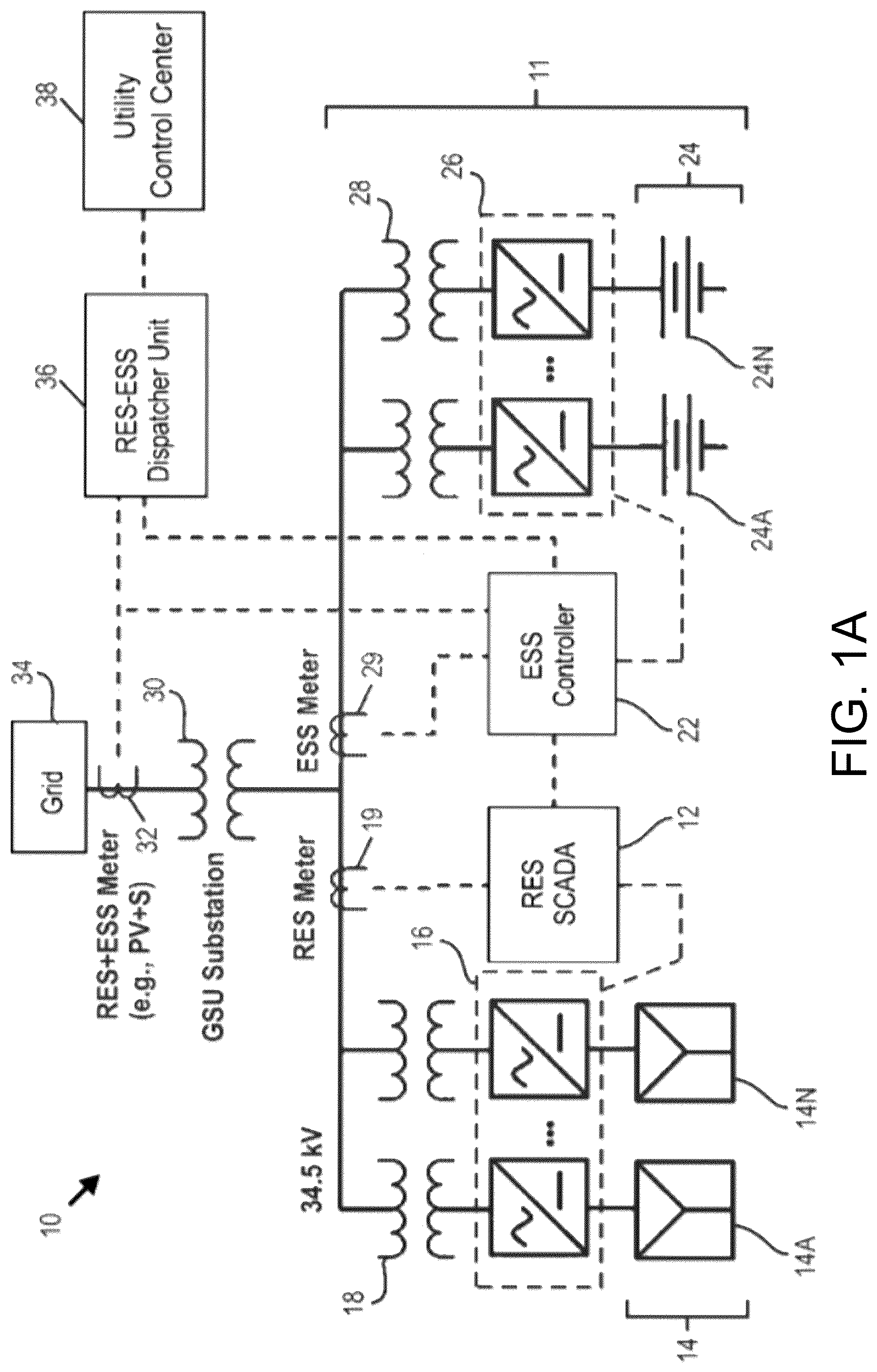 Patent US12105485 — Application for priority-switching dual-use renewable power plant — Figure 1