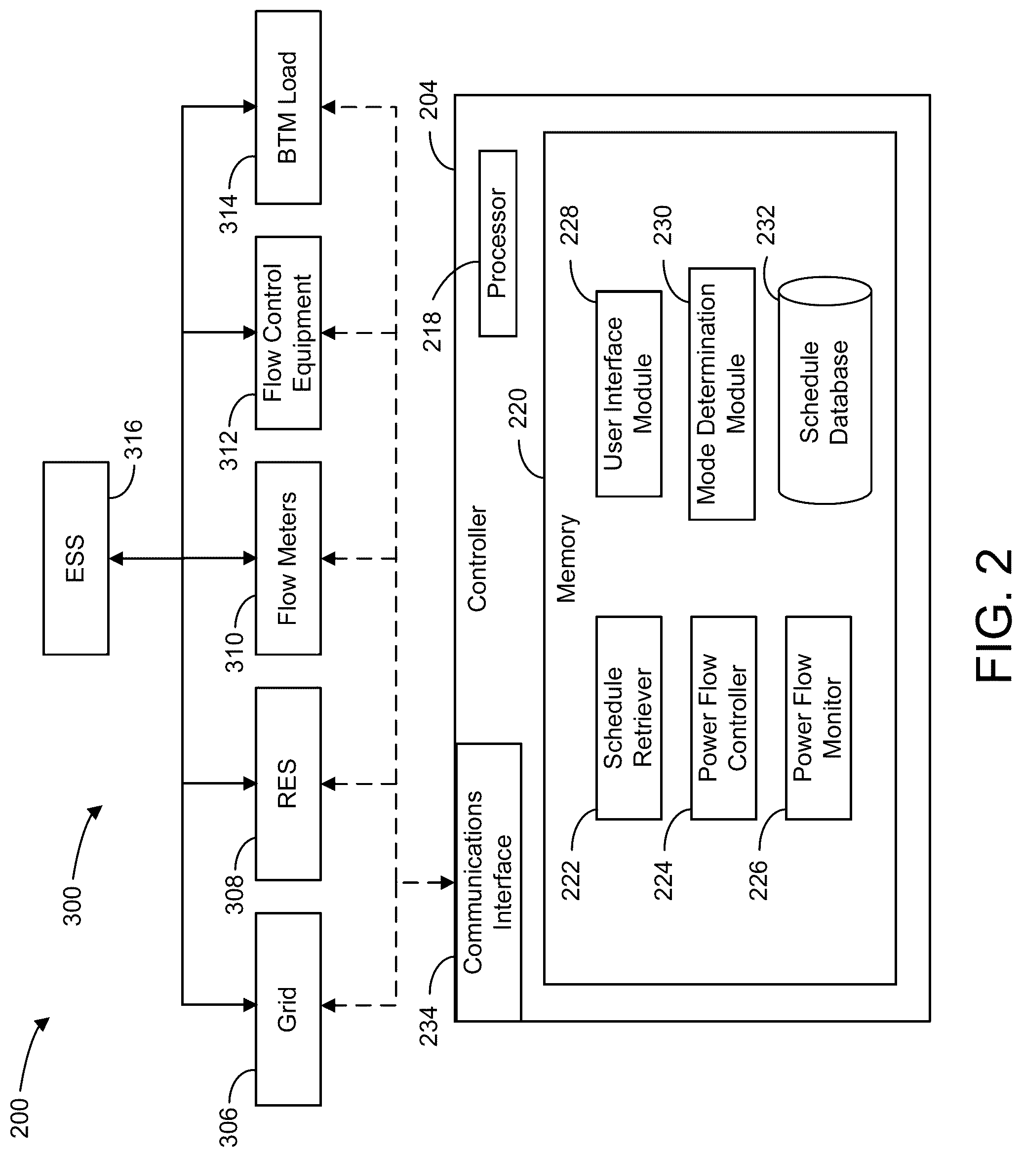 Patent US12105485 Figure 3 – Application for priority-switching dual-use renewable power plant