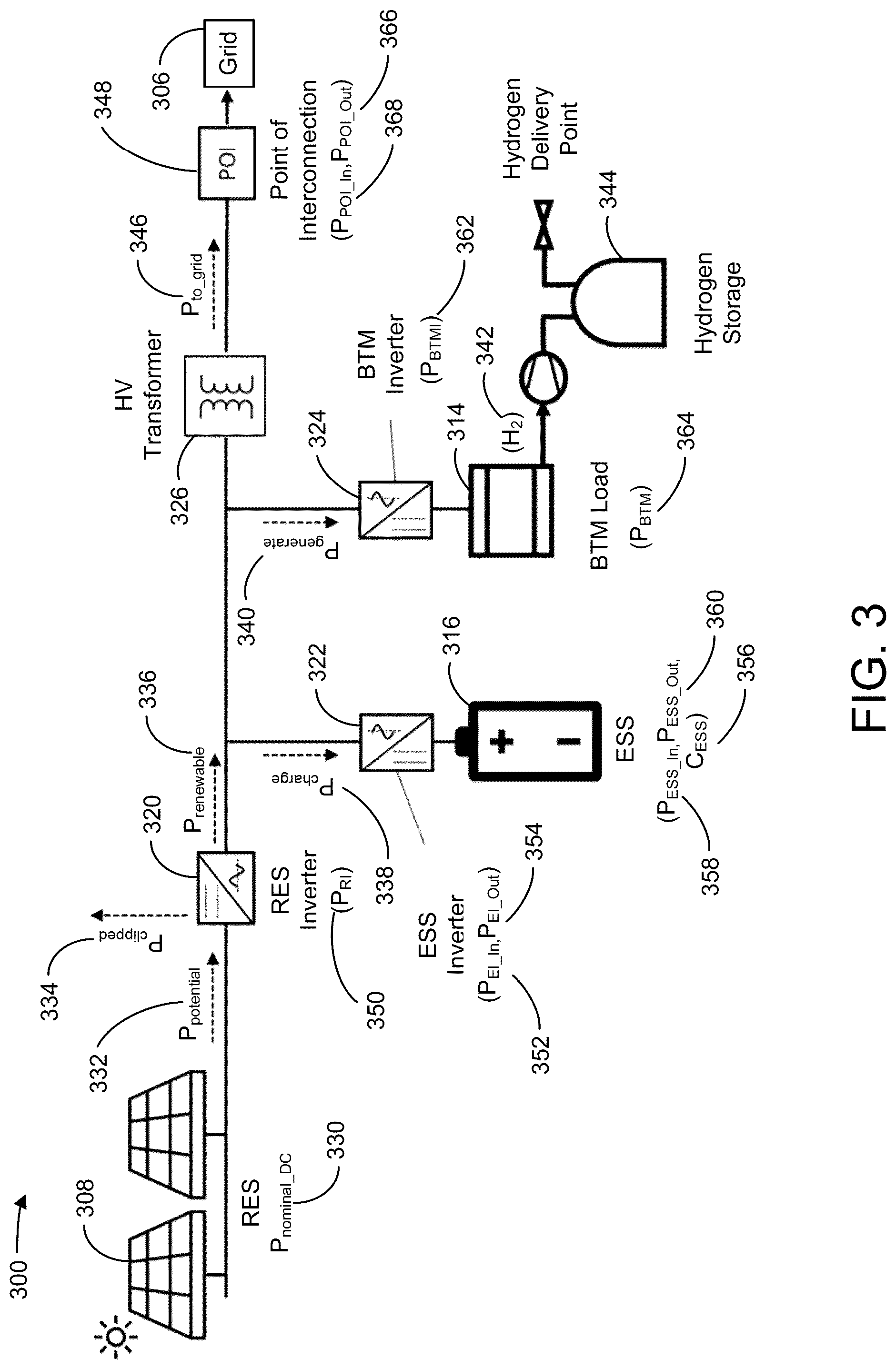 Patent US12105485 Figure 4 – Application for priority-switching dual-use renewable power plant
