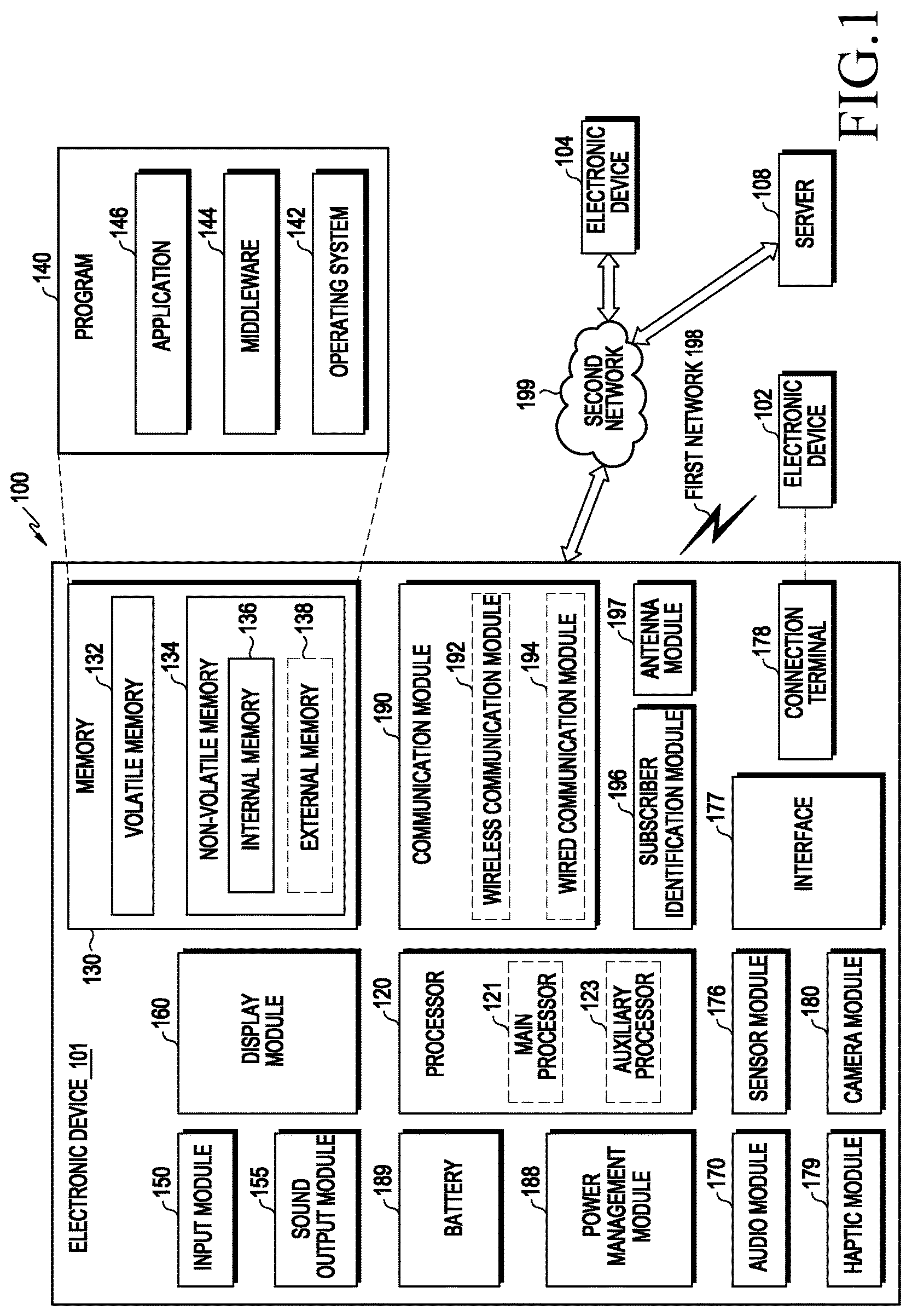 Patent US12105488 Figure 1 – Electronic device and method of controlling overheat based on user activity in the electronic device