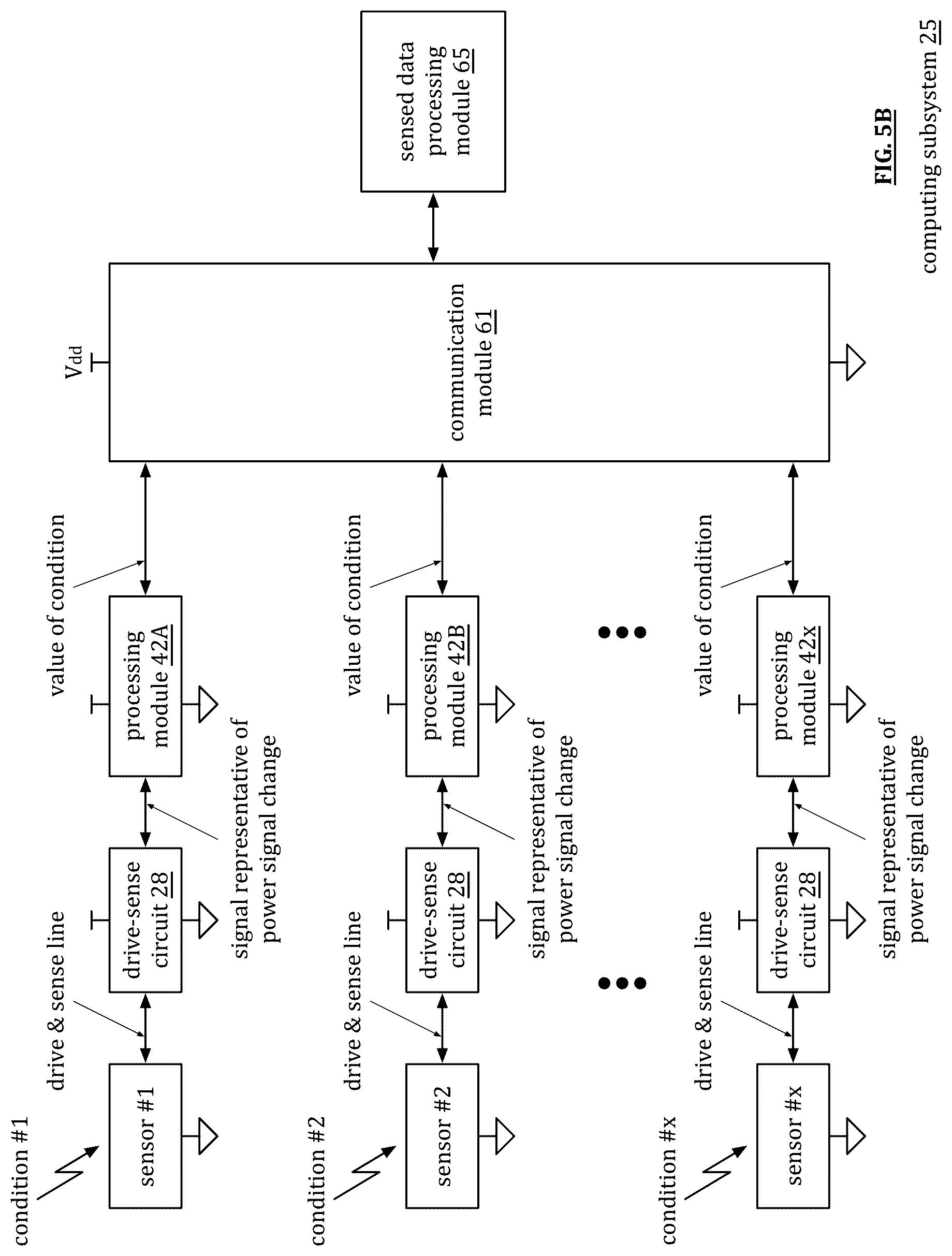 Patent US12105489 Figure 6 – Machine and load regulation based on power system signal sensing