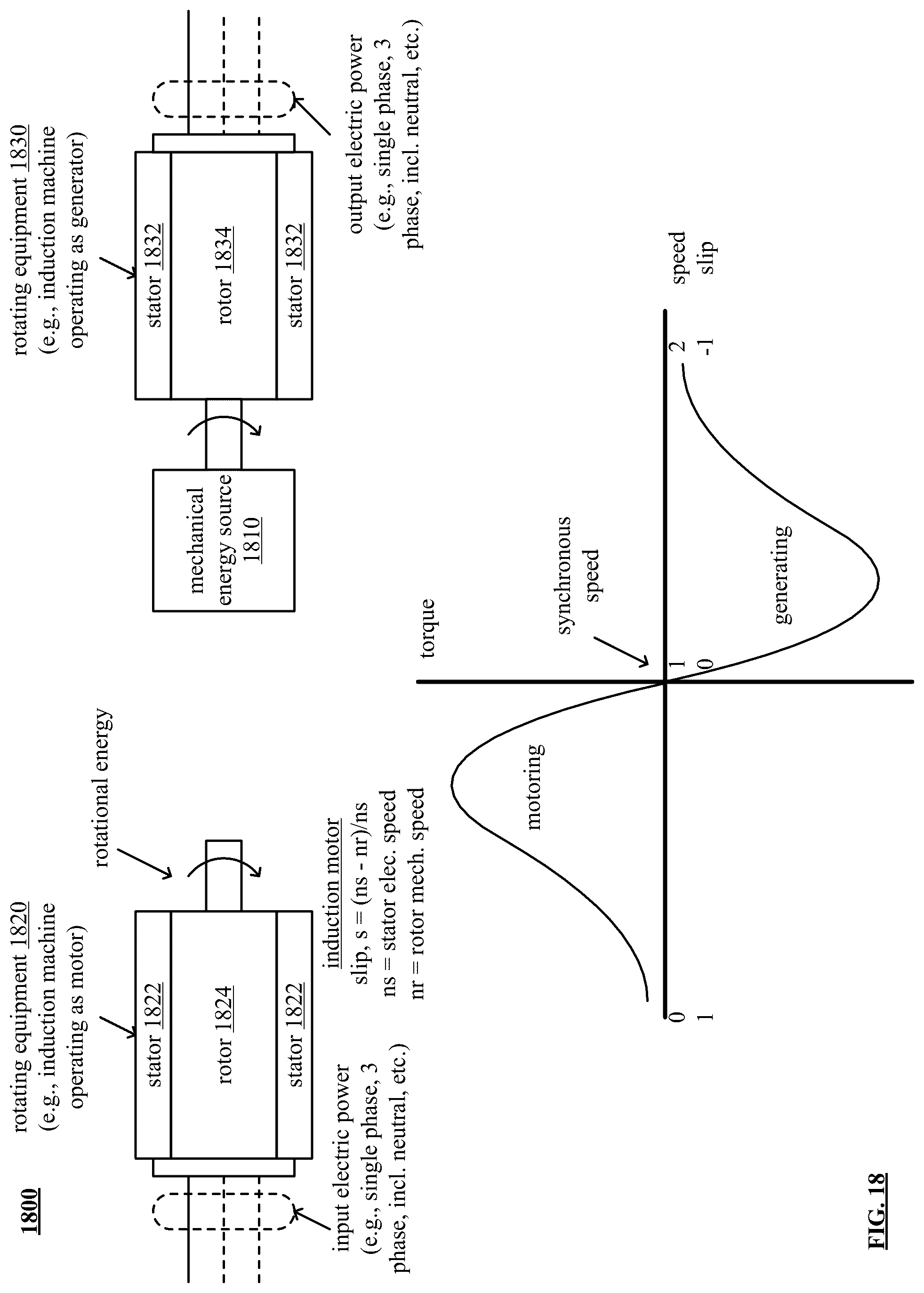 Patent US12105489 Figure 17 – Machine and load regulation based on power system signal sensing