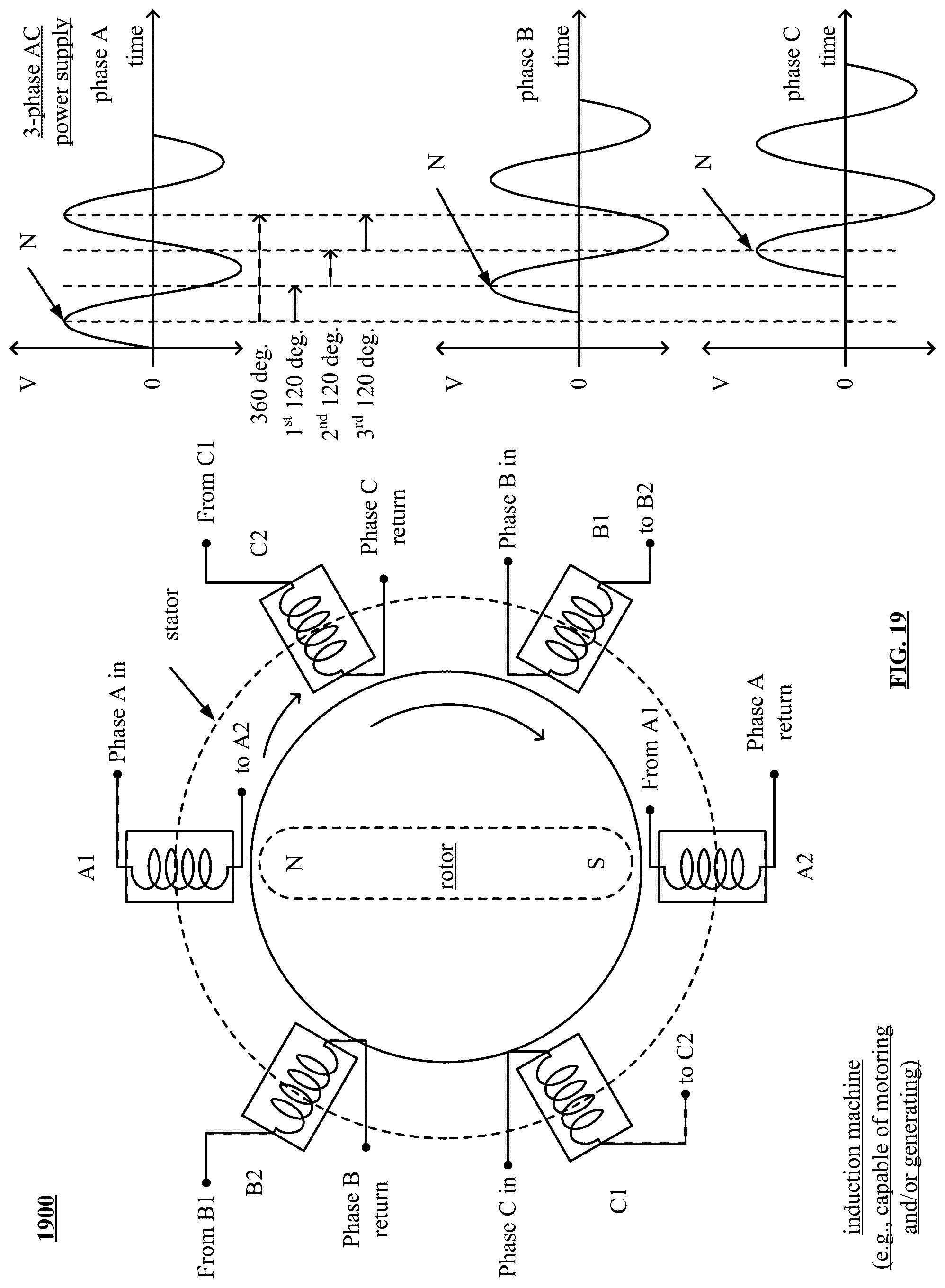 Patent US12105489 Figure 18 – Machine and load regulation based on power system signal sensing