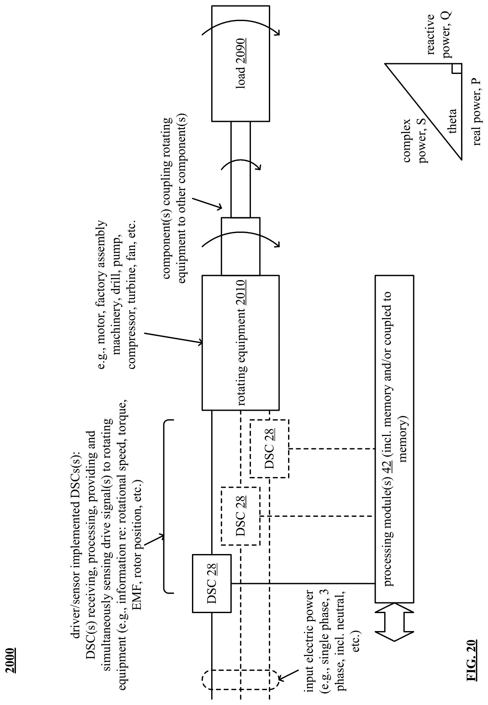 Patent US12105489 Figure 19 – Machine and load regulation based on power system signal sensing