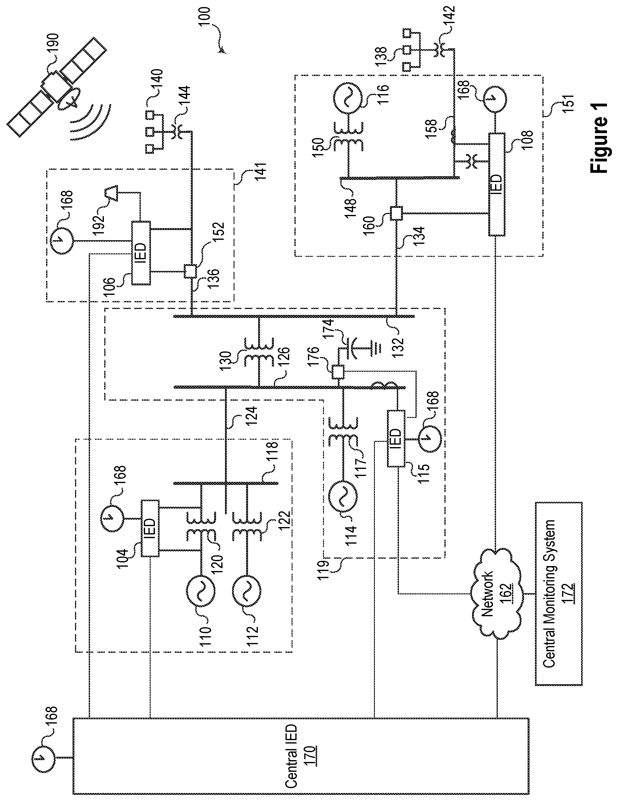 Patent US12105490 Figure 1 – Isolation of protection functions in electrical power systems