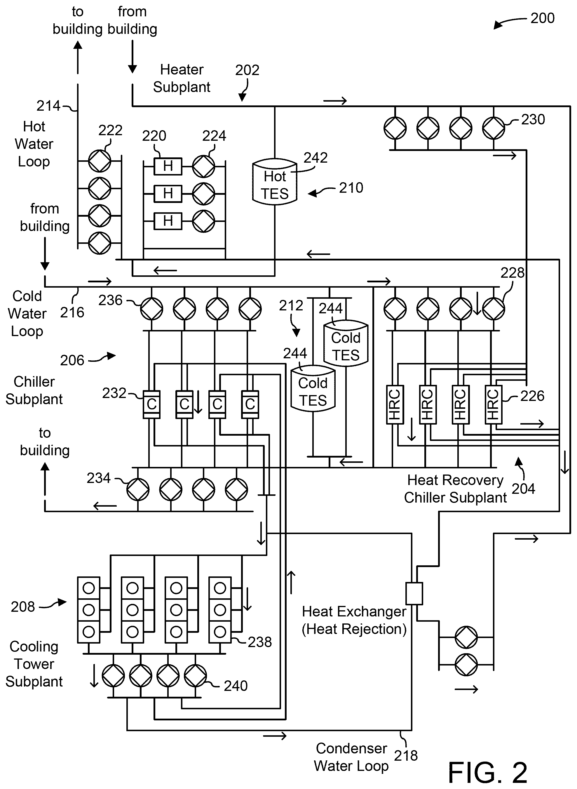 Patent US12105491 Figure 2 – VAV self commissioning in a building automation system