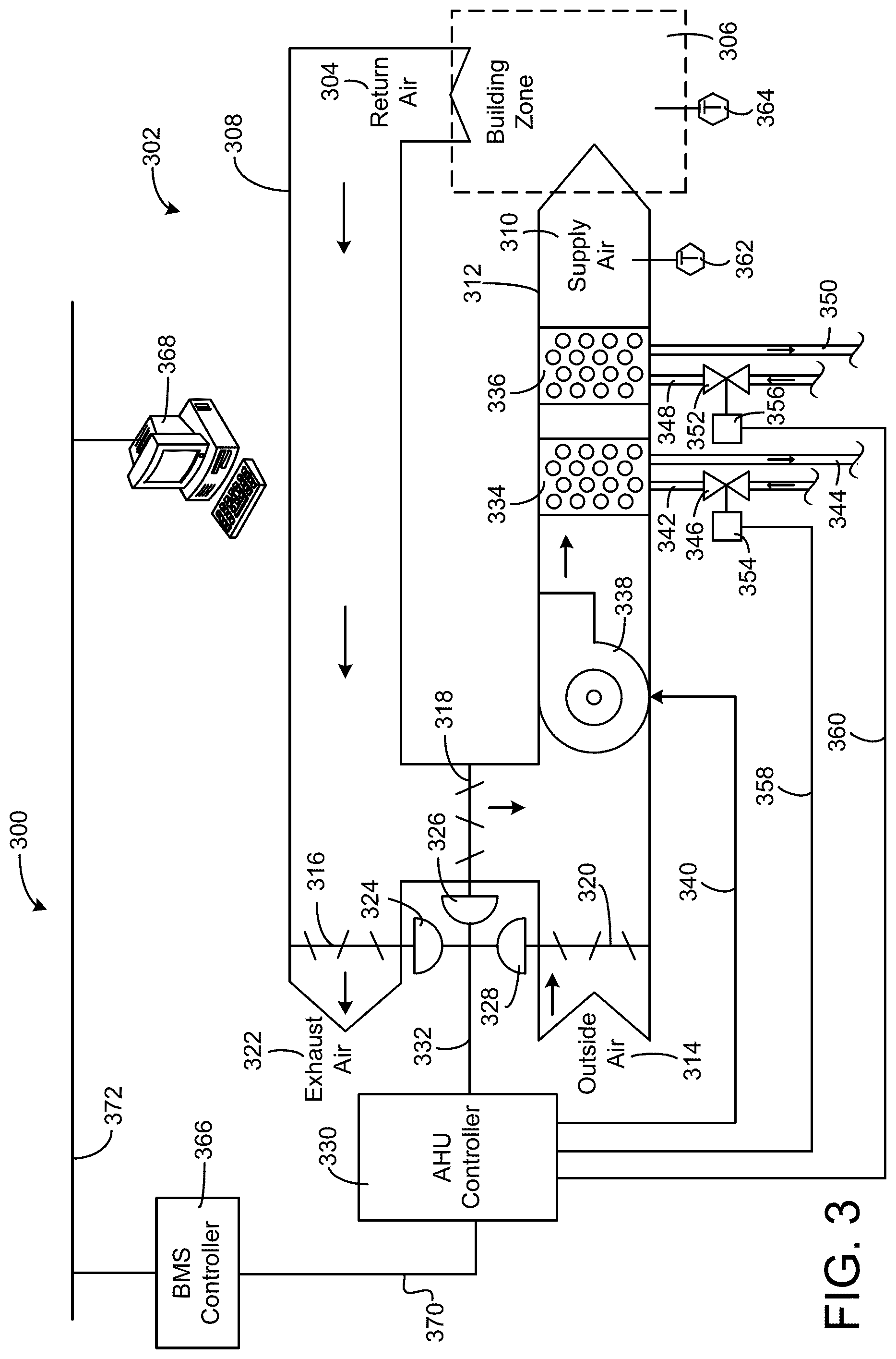 Patent US12105491 Figure 3 – VAV self commissioning in a building automation system