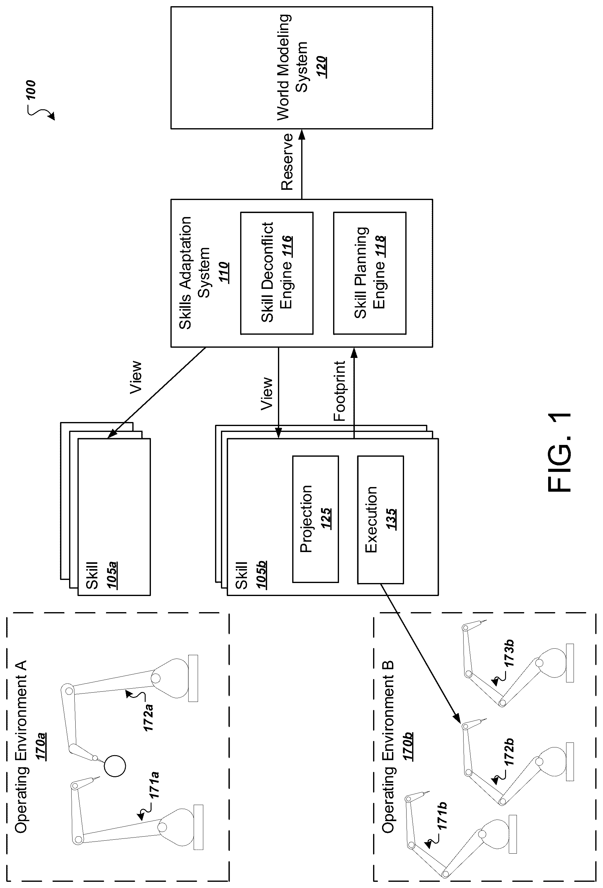 Patent US12105492 Figure 1 – Robot planning for concurrent execution of actions