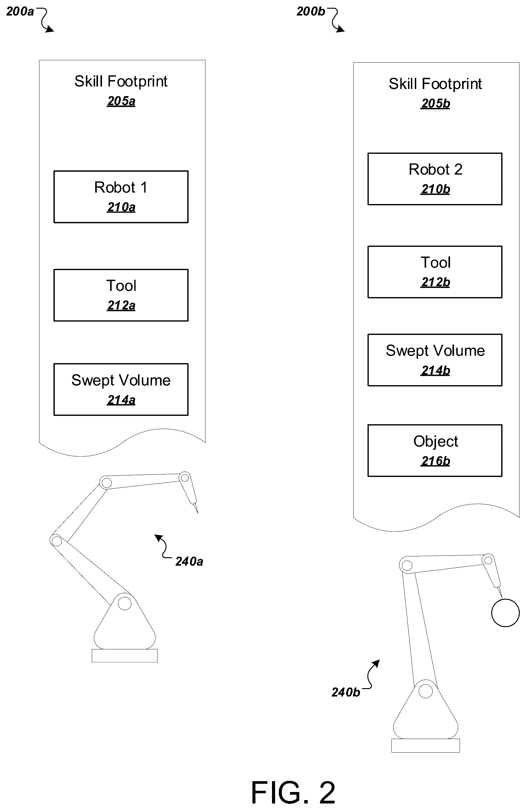 Patent US12105492 Figure 2 – Robot planning for concurrent execution of actions
