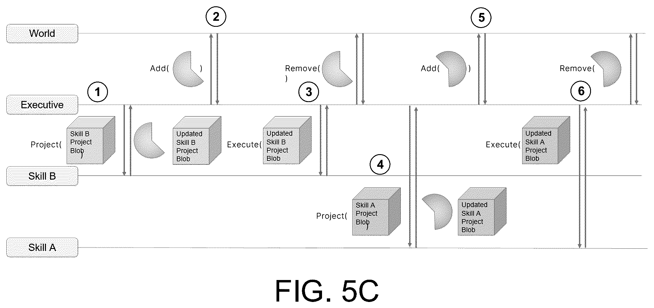 Patent US12105492 Figure 7 – Robot planning for concurrent execution of actions