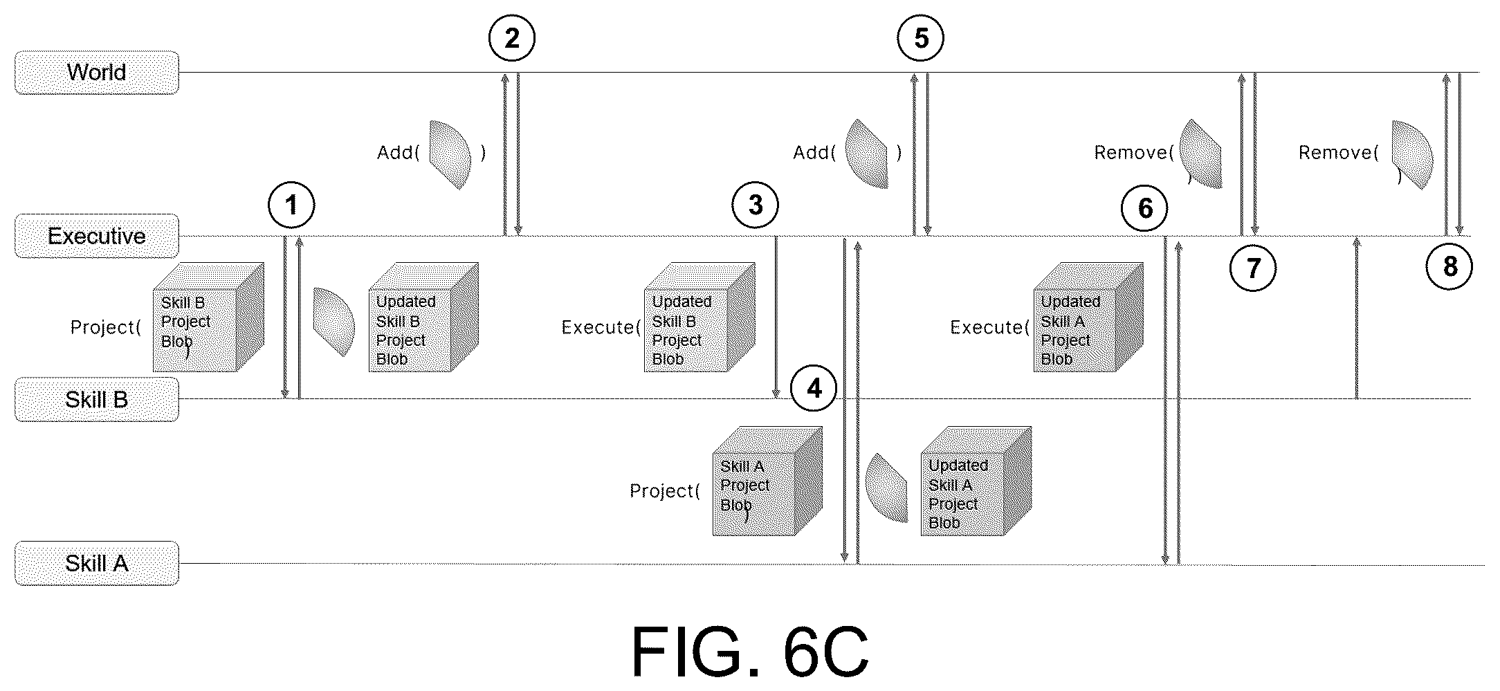 Patent US12105492 Figure 10 – Robot planning for concurrent execution of actions