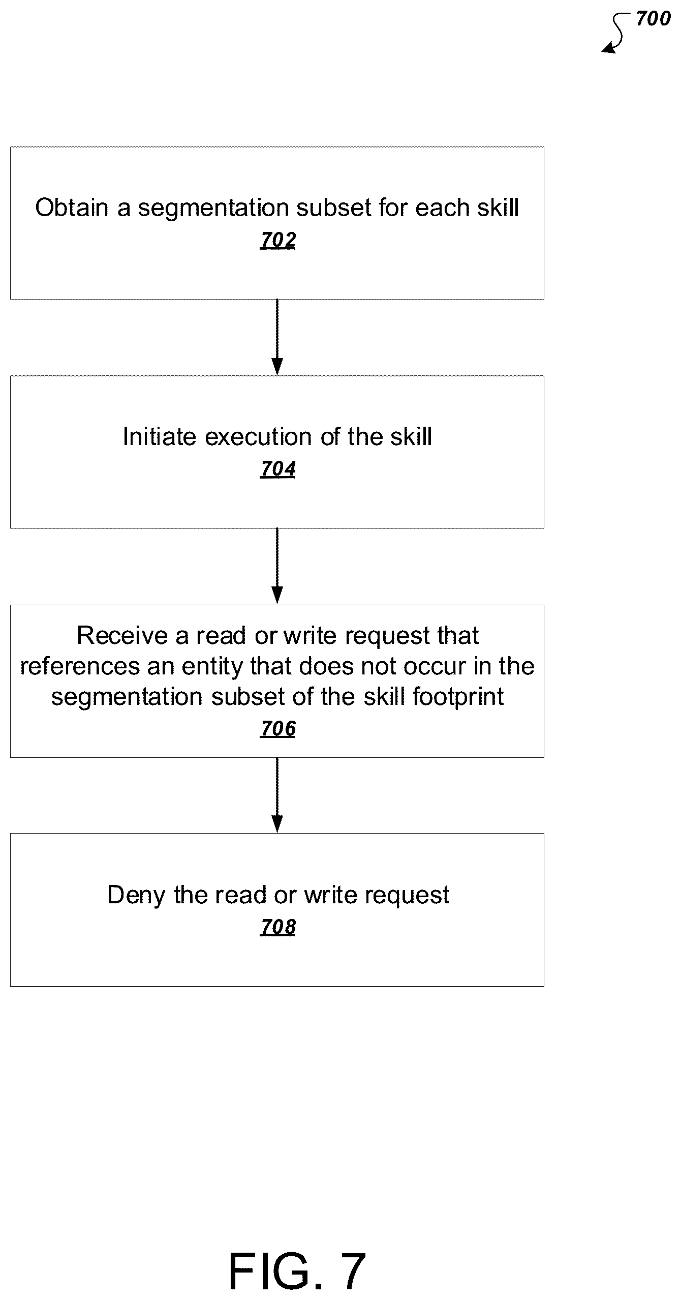 Patent US12105492 Figure 11 – Robot planning for concurrent execution of actions