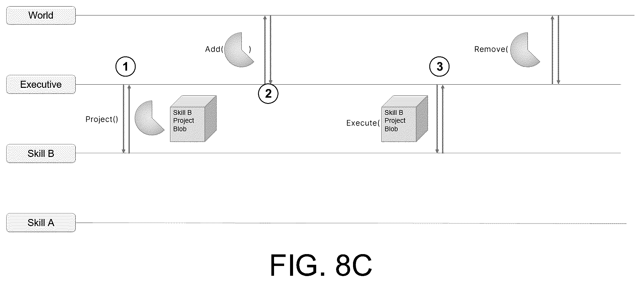 Patent US12105492 Figure 14 – Robot planning for concurrent execution of actions