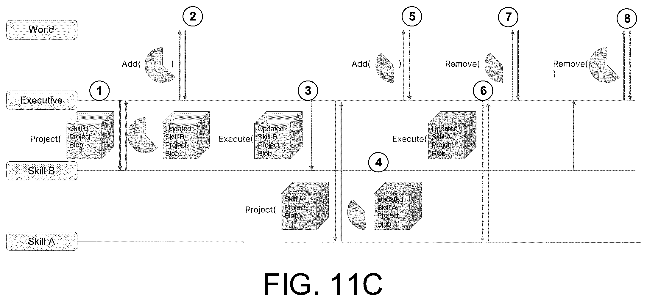 Patent US12105492 Figure 19 – Robot planning for concurrent execution of actions