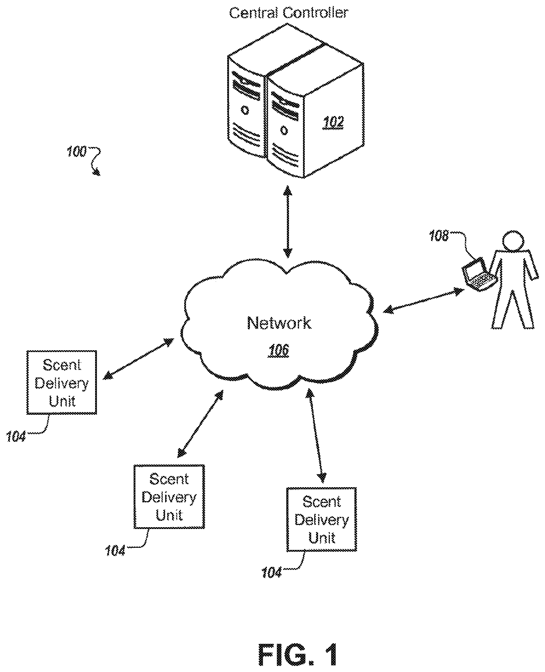 Patent US12105493 Figure 1 – Scent schedule based on relatedness of scent delivery devices in a scent delivery system