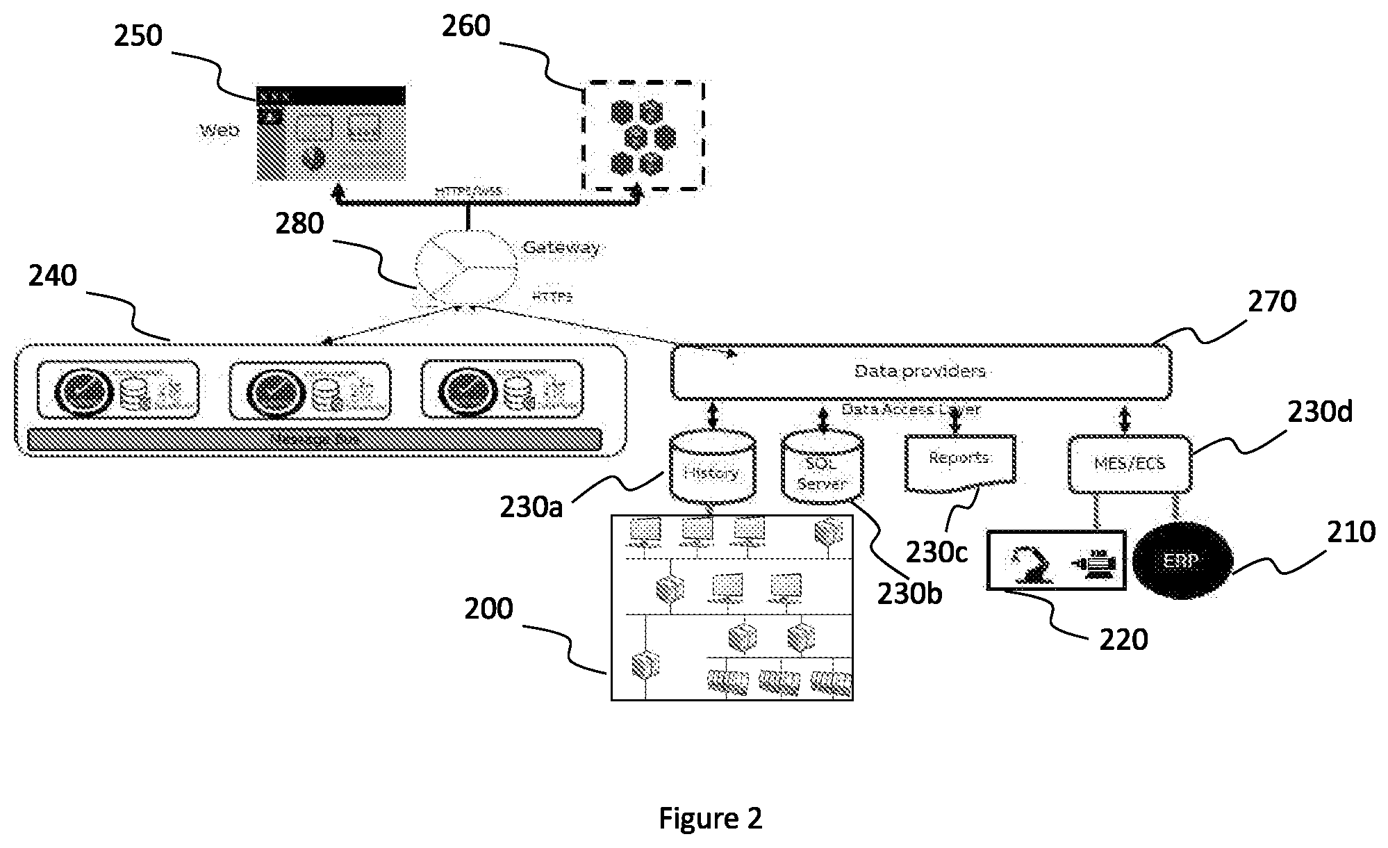 Patent US12105494 Figure 2 – Method for configuring a monitoring system used to monitor industrial processes and industrial assets