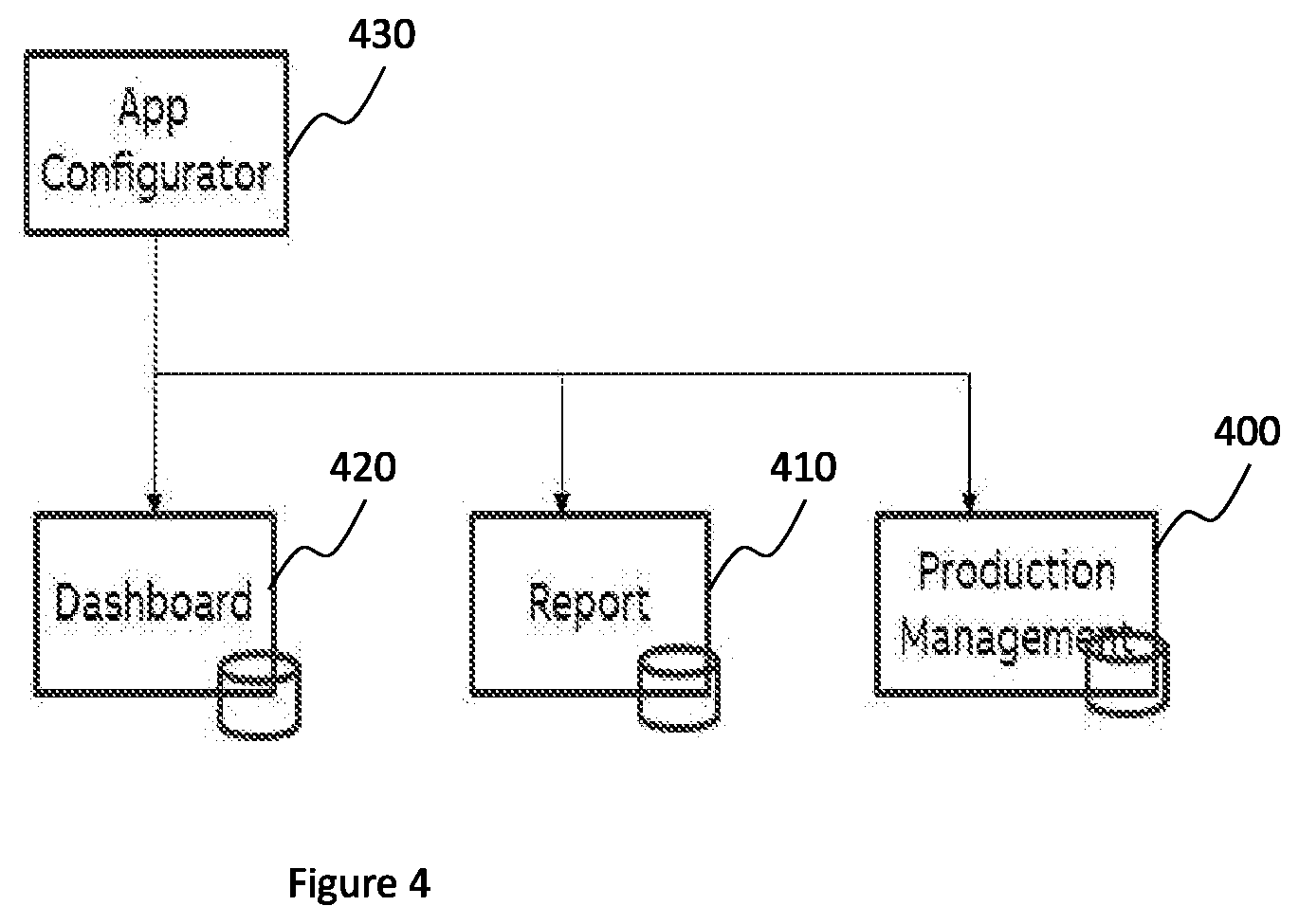 Patent US12105494 Figure 4 – Method for configuring a monitoring system used to monitor industrial processes and industrial assets