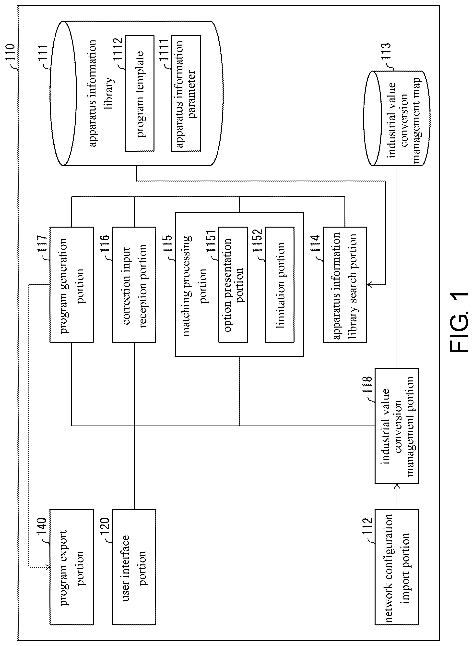 Patent US12105495 Figure 1 – Program generation device, program generation device control method, and recording medium