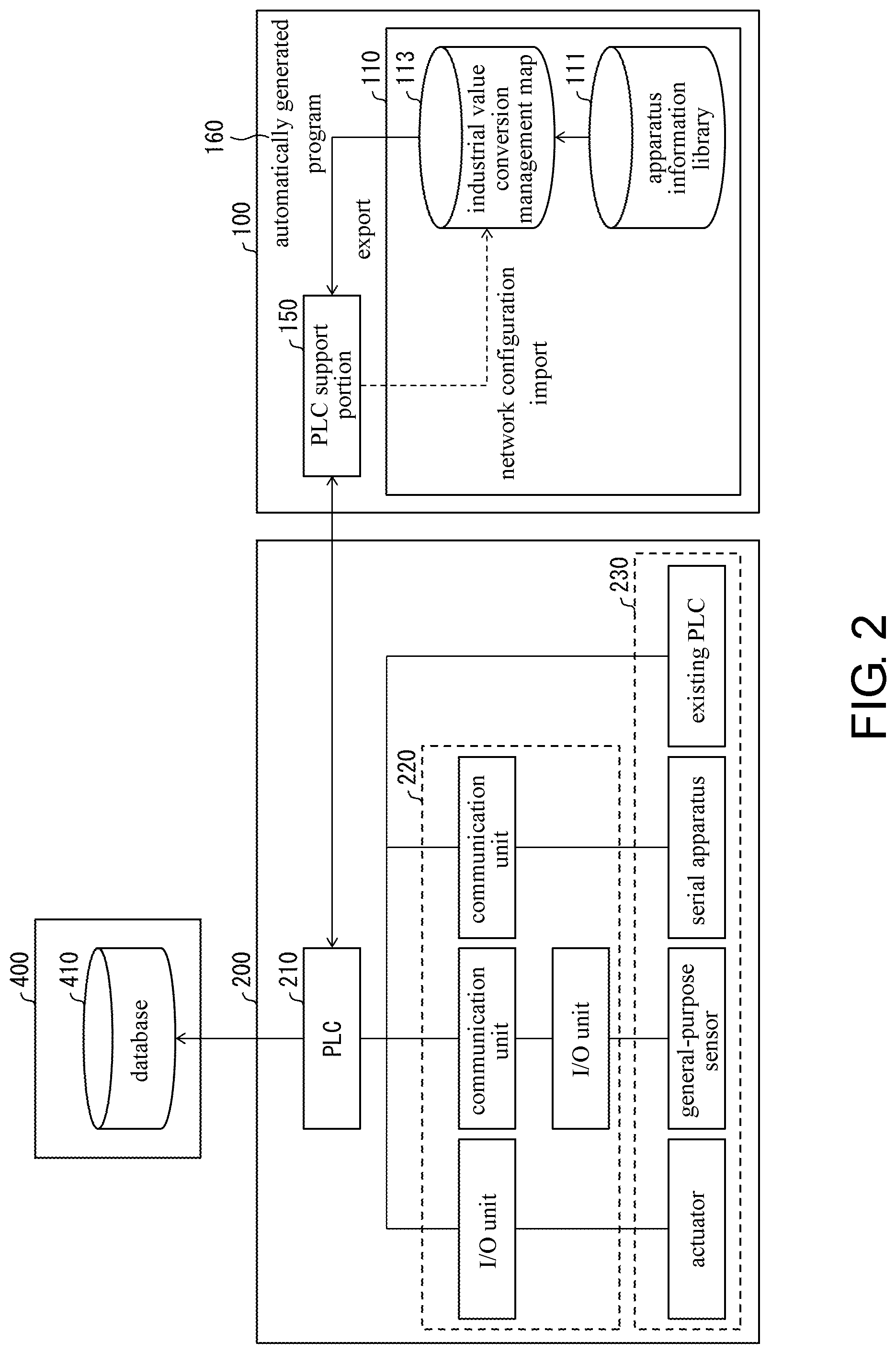 Patent US12105495 Figure 2 – Program generation device, program generation device control method, and recording medium