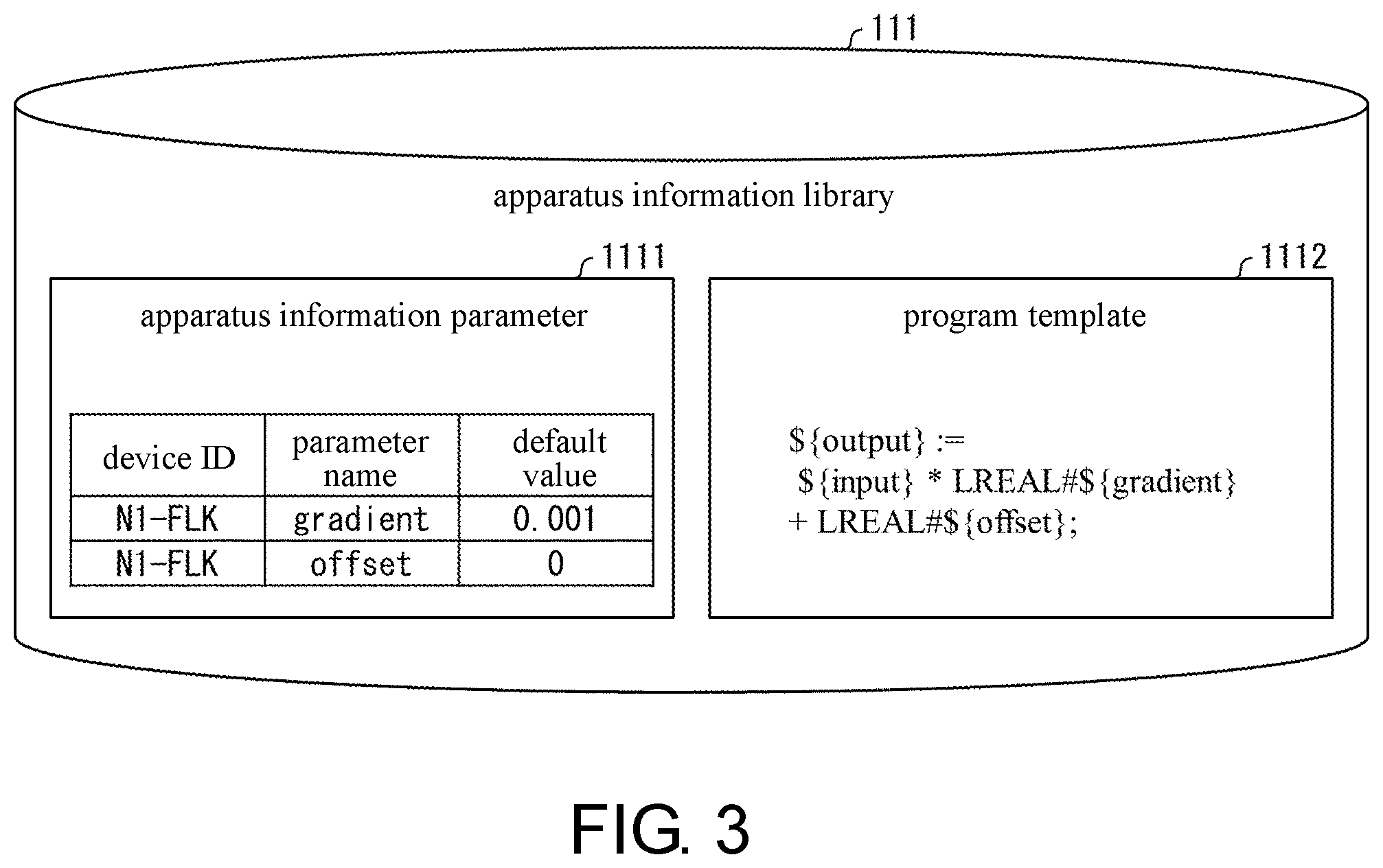 Patent US12105495 Figure 3 – Program generation device, program generation device control method, and recording medium