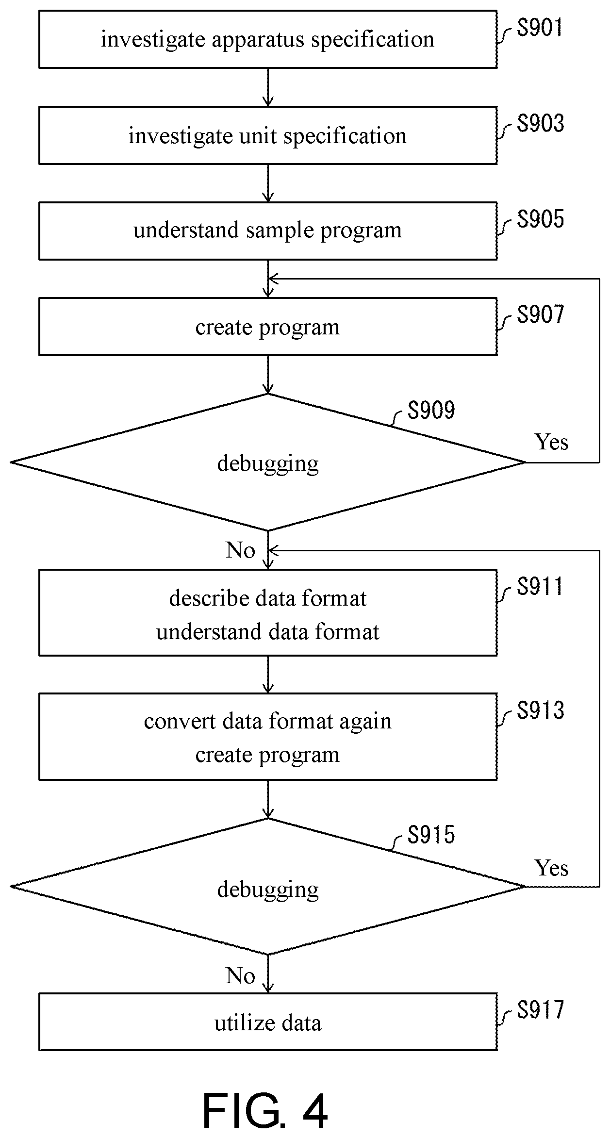 Patent US12105495 Figure 4 – Program generation device, program generation device control method, and recording medium