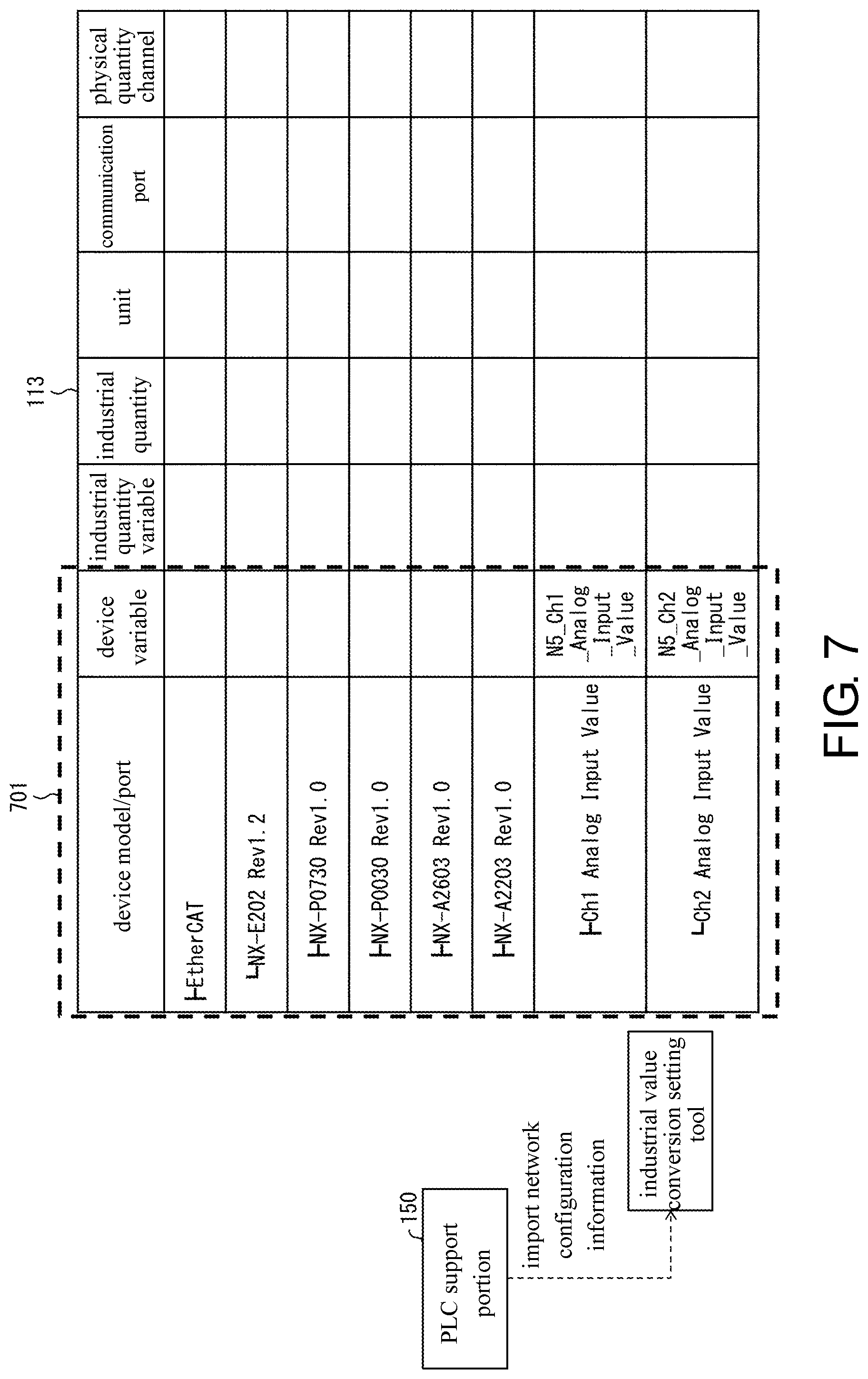 Patent US12105495 Figure 7 – Program generation device, program generation device control method, and recording medium
