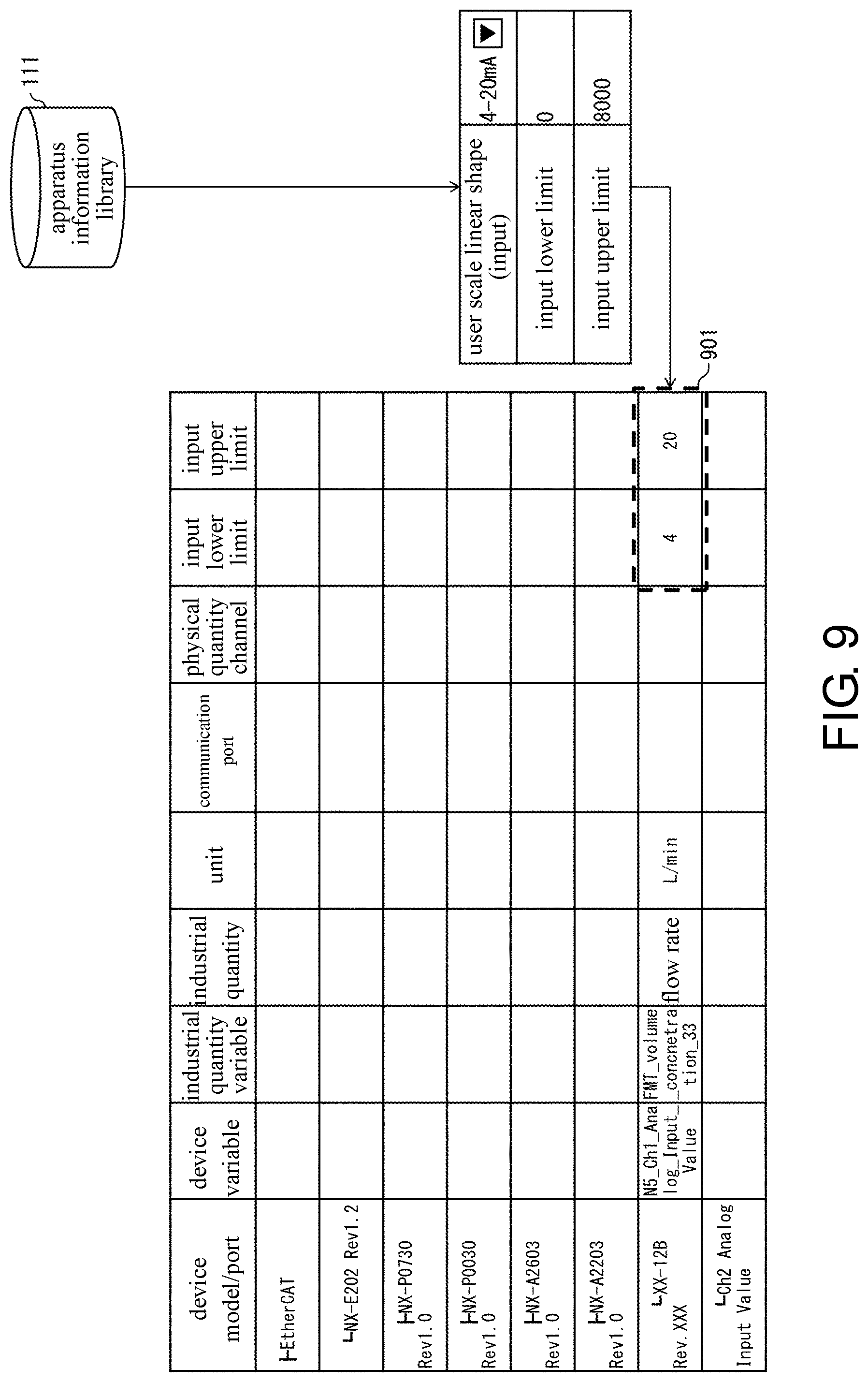 Patent US12105495 Figure 9 – Program generation device, program generation device control method, and recording medium