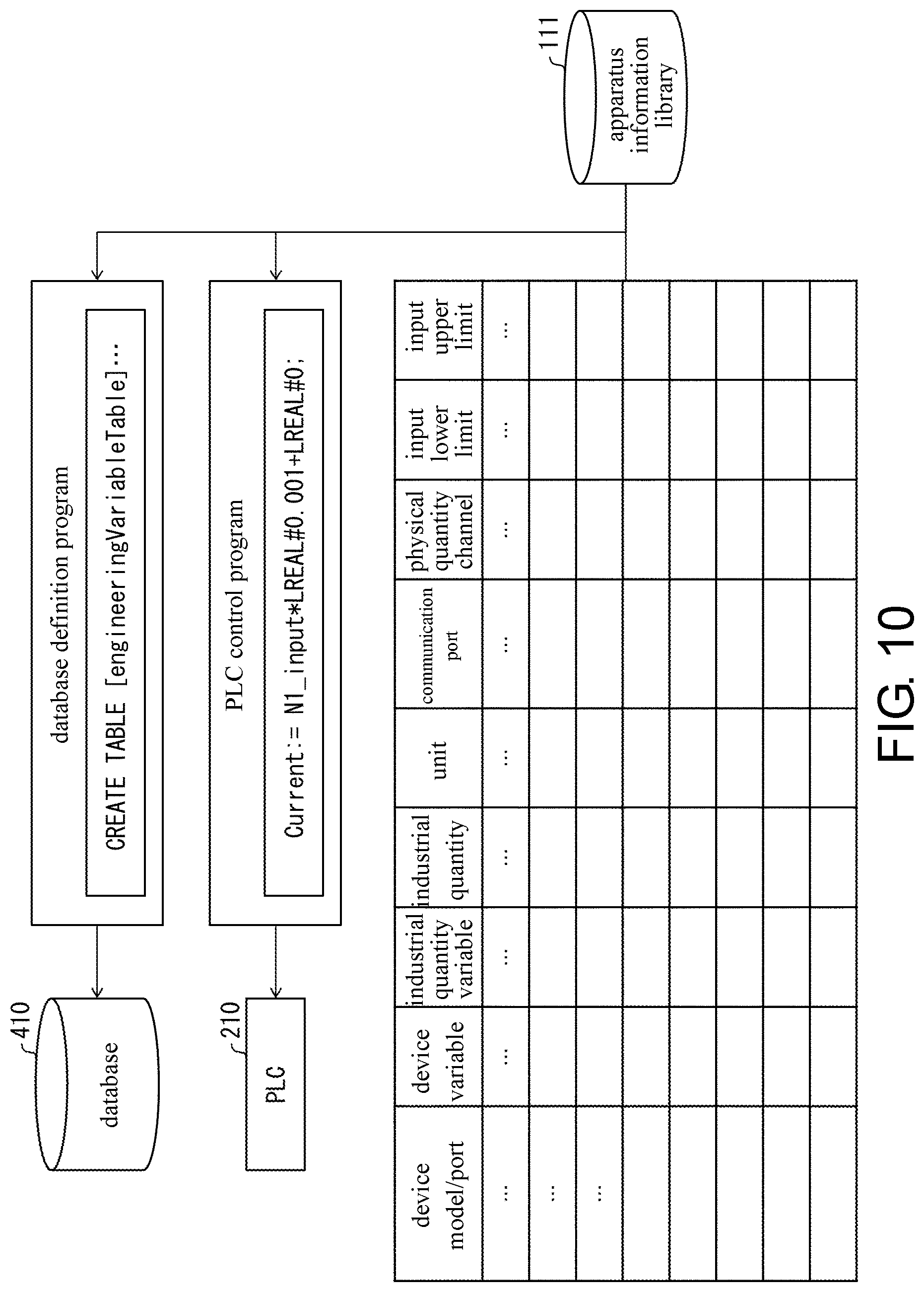Patent US12105495 Figure 10 – Program generation device, program generation device control method, and recording medium