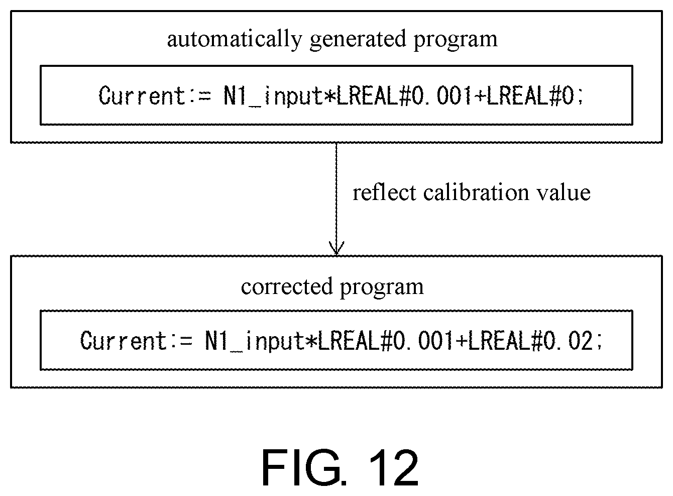 Patent US12105495 Figure 12 – Program generation device, program generation device control method, and recording medium