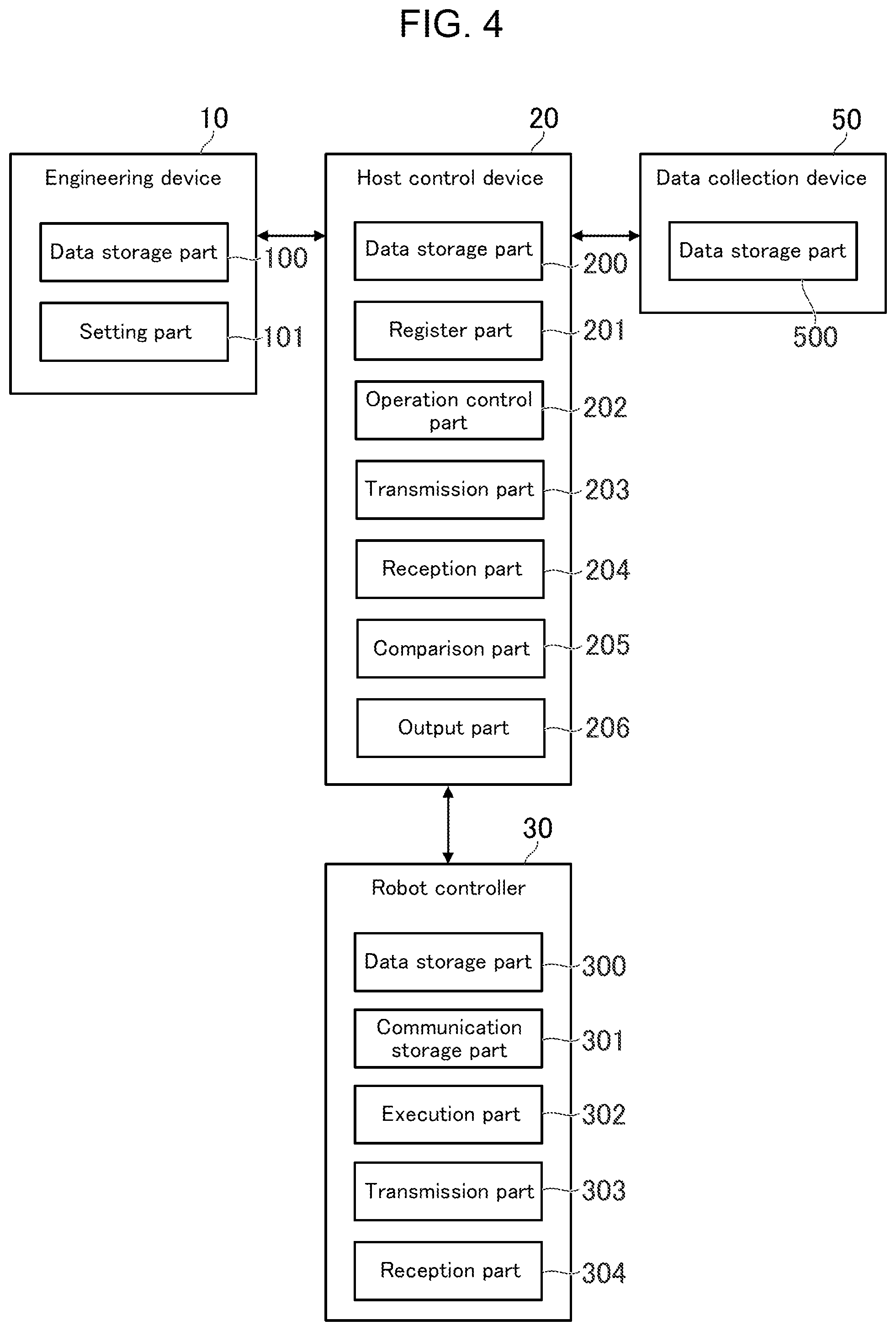 Patent US12105496 Figure 4 – Production system, host control device, control device, communication method, and program