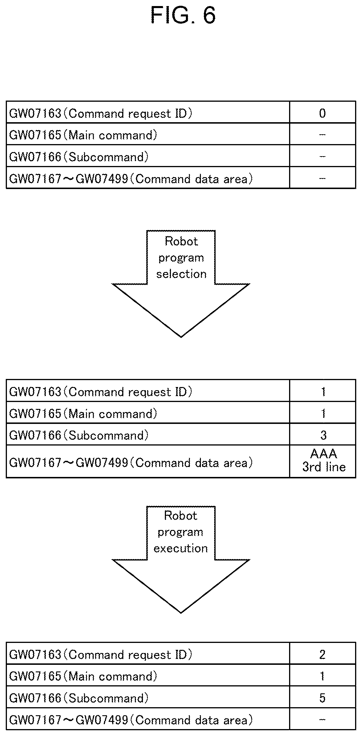 Patent US12105496 Figure 6 – Production system, host control device, control device, communication method, and program