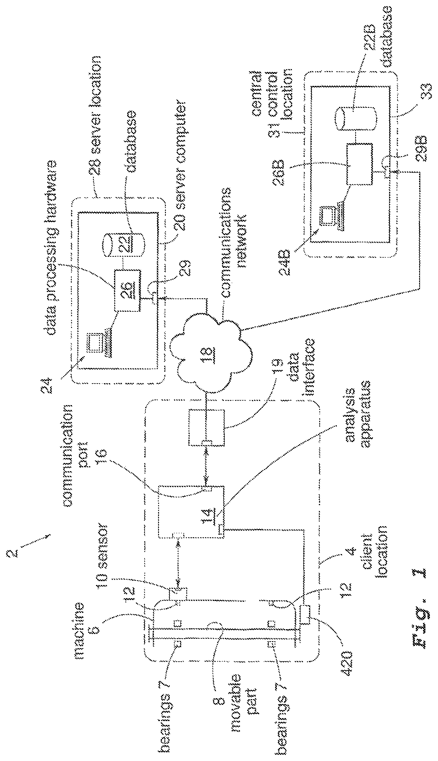 Patent US12105498 Figure 1 – Method and apparatus for analysing the condition of a machine having a rotating part