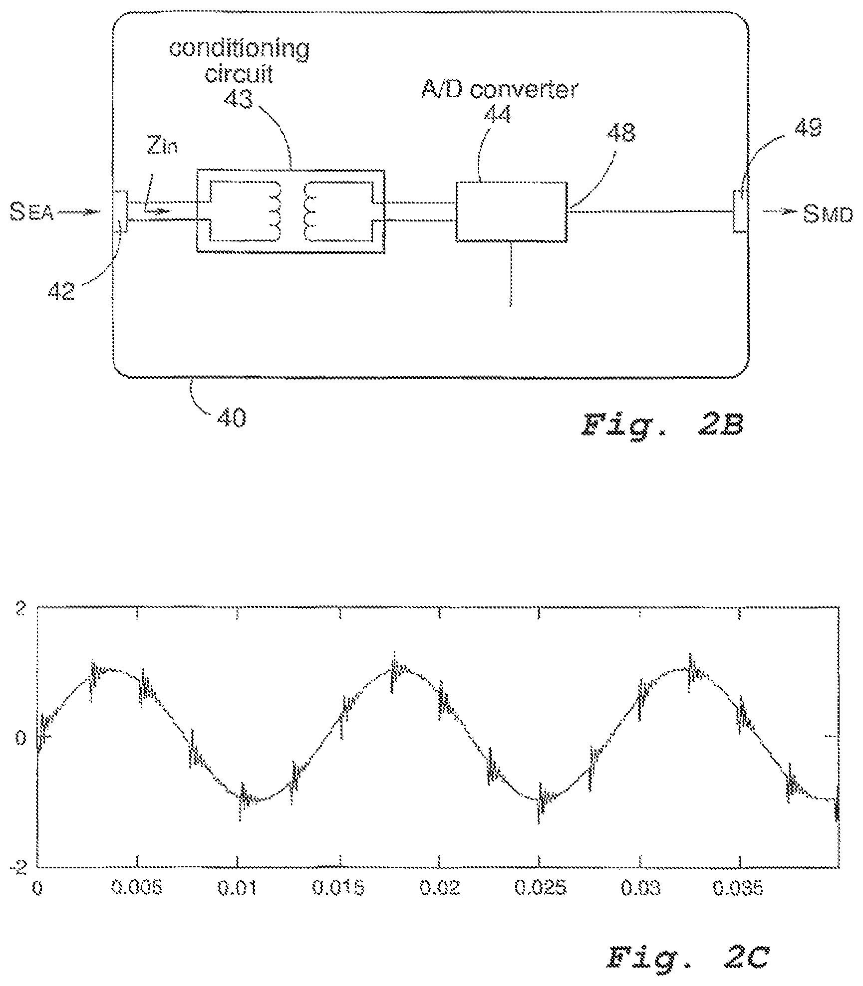 Patent US12105498 Figure 3 – Method and apparatus for analysing the condition of a machine having a rotating part