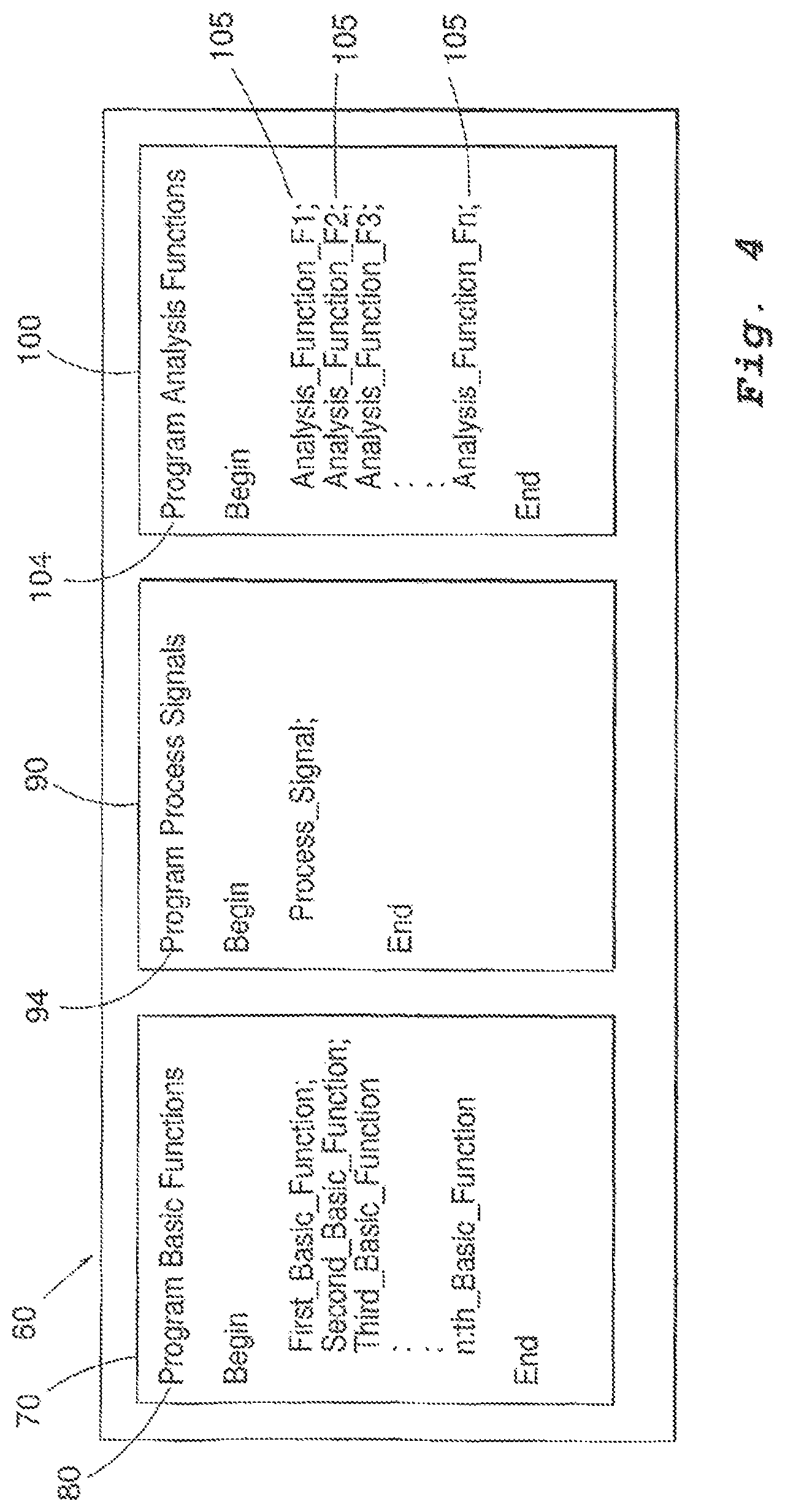 Patent US12105498 Figure 5 – Method and apparatus for analysing the condition of a machine having a rotating part