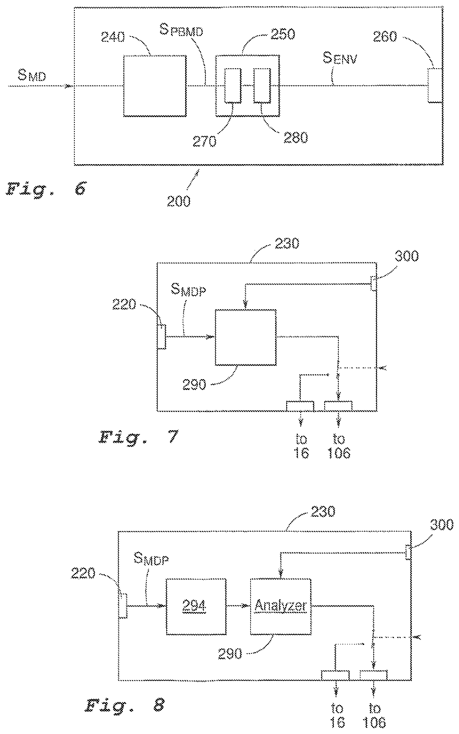 Patent US12105498 Figure 7 – Method and apparatus for analysing the condition of a machine having a rotating part
