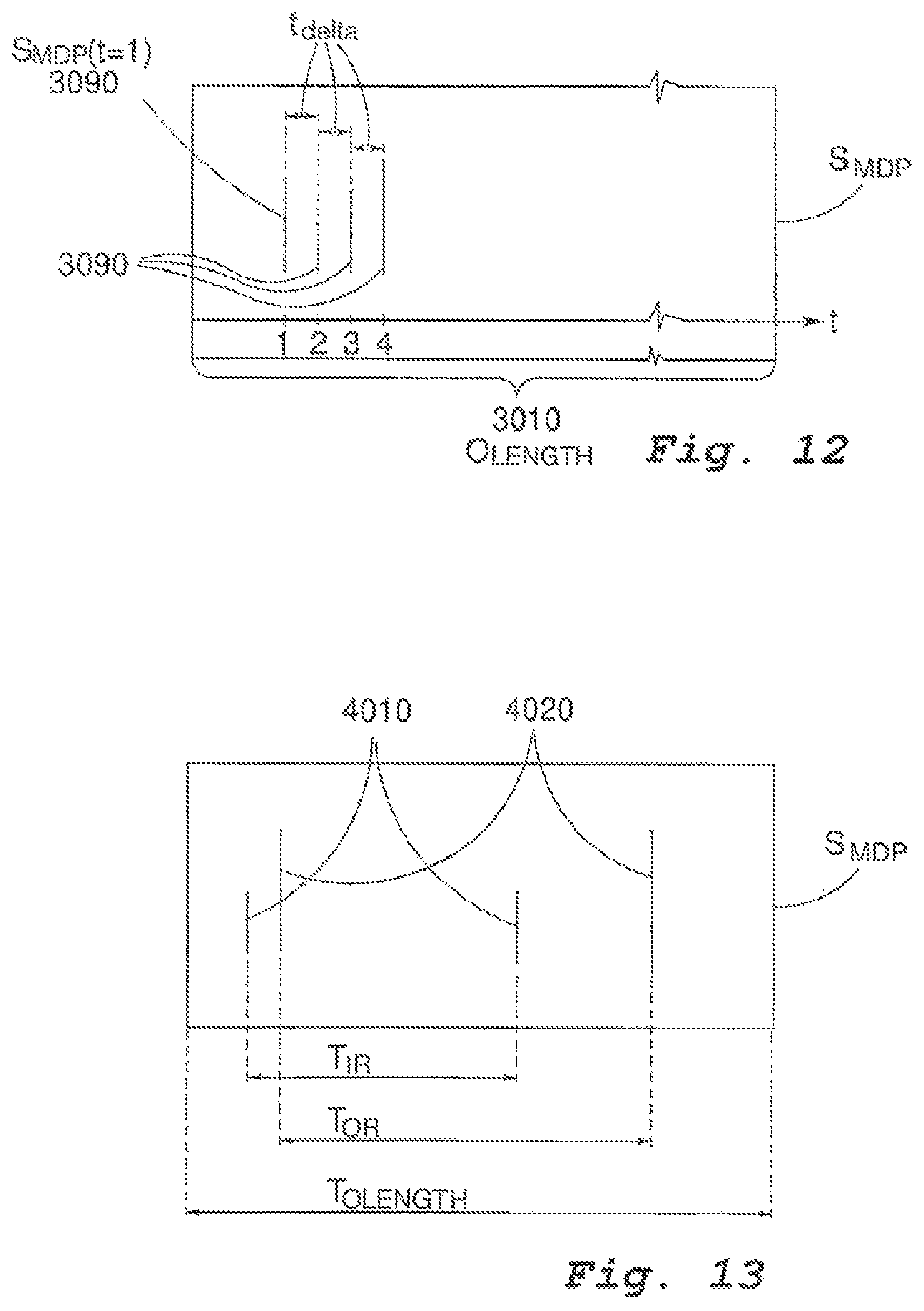 Patent US12105498 Figure 12 – Method and apparatus for analysing the condition of a machine having a rotating part